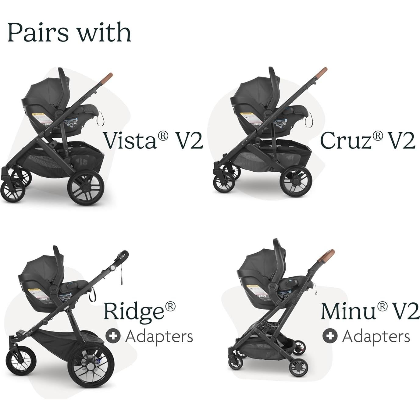 UPPAbaby Mesa V2 Asiento de Auto para Bebés Gris - Instalación Fácil