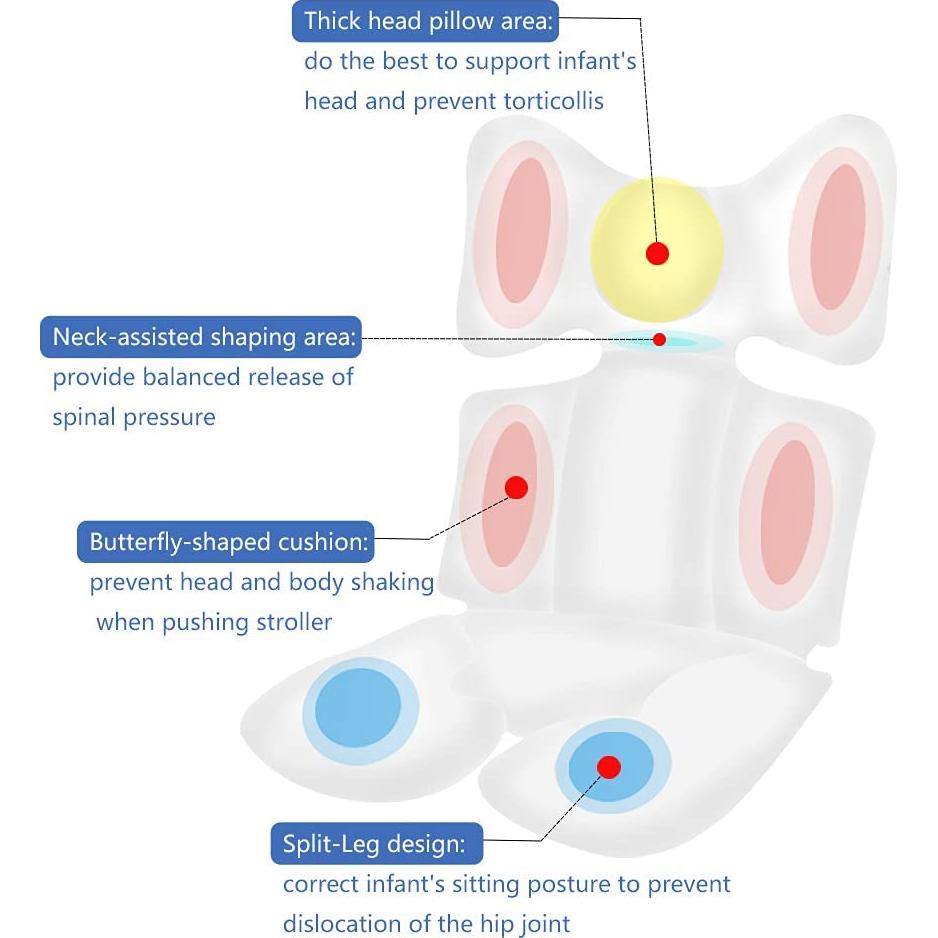 Funda de Asiento Universal para Cochecito de Bebé LJ-Bear - Algodón y Malla 3D Rosa