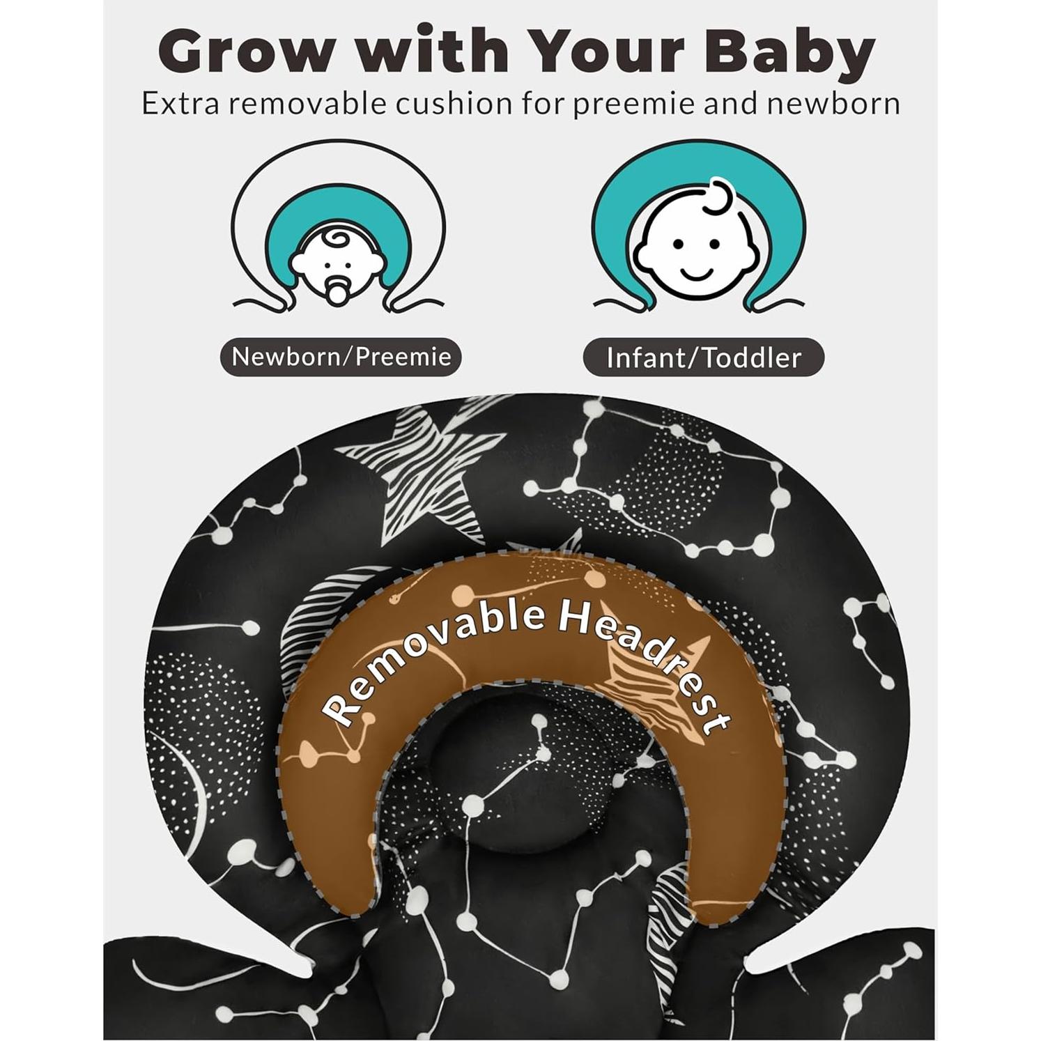 Inserto Reversible para Asiento de Auto Bebé TinlyFinly 65.5x39.6cm