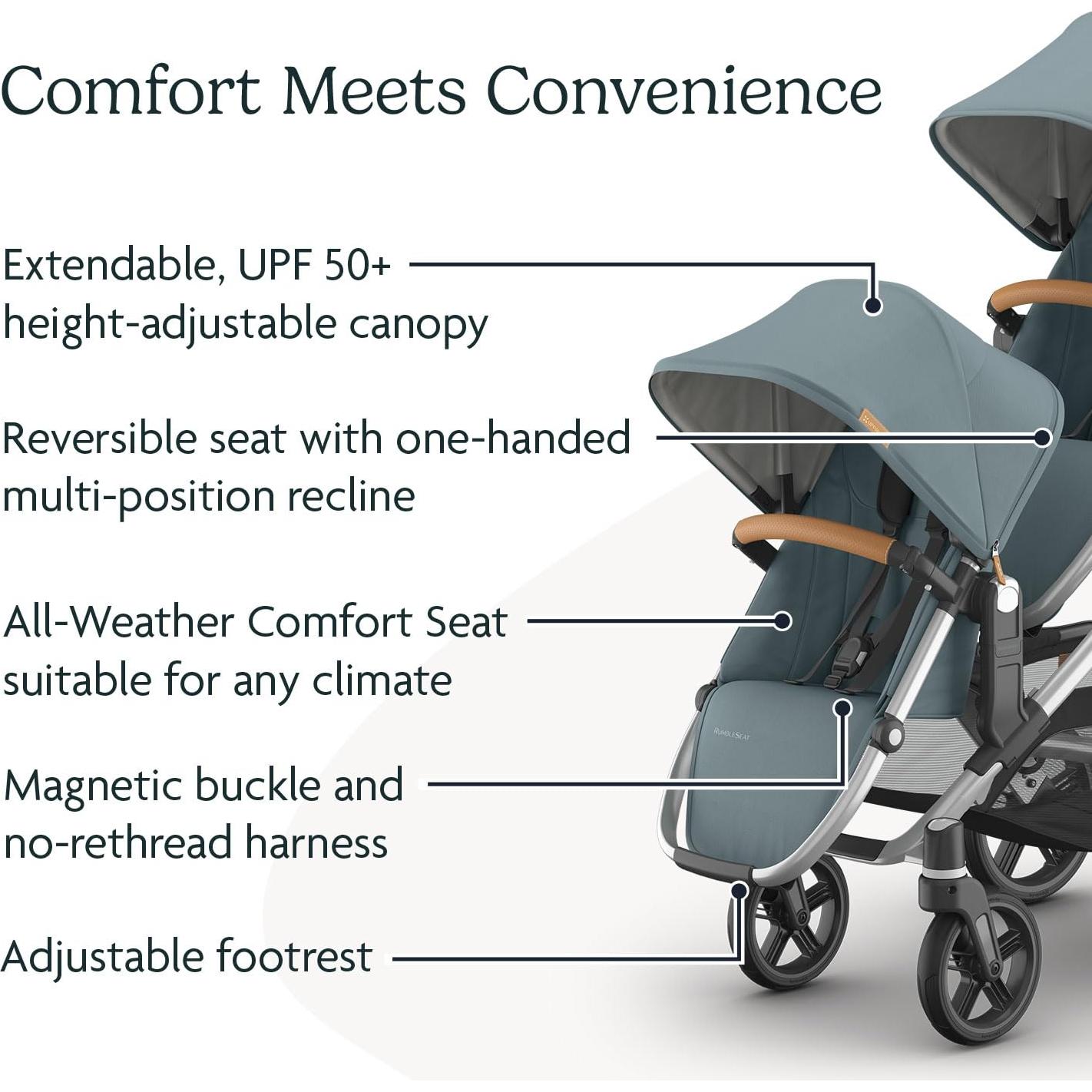 UPPAbaby RumbleSeat V3 Asiento Inferior para Cochecito - Callum