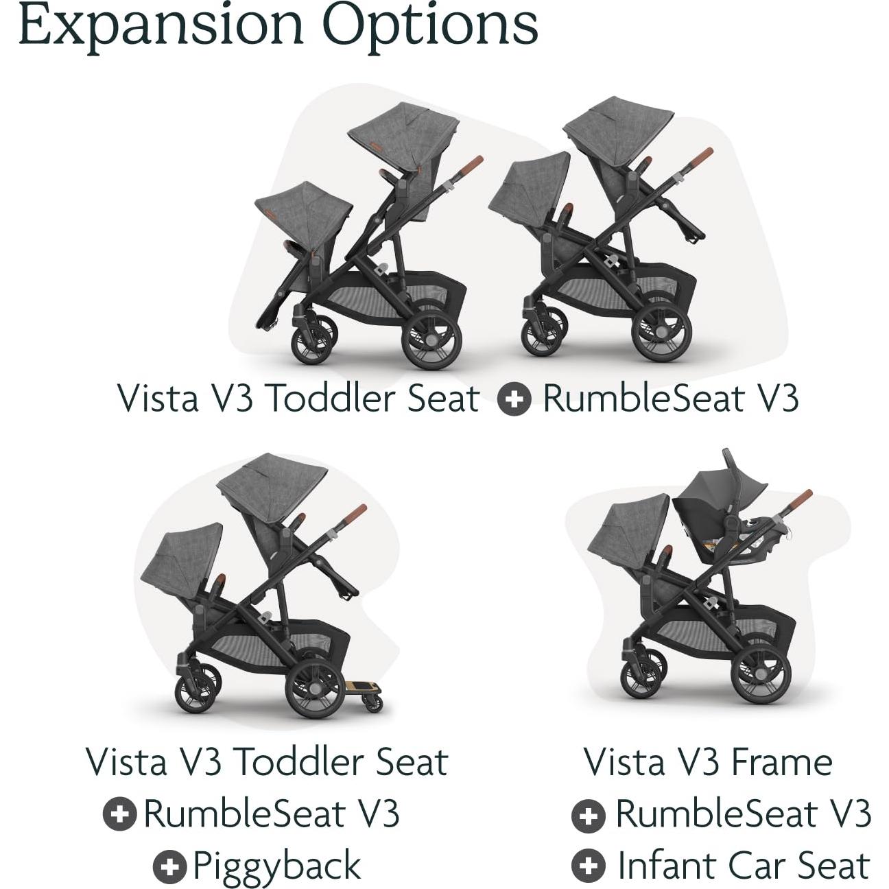 UPPAbaby RumbleSeat V3 Asiento Inferior para Cochecito - Callum