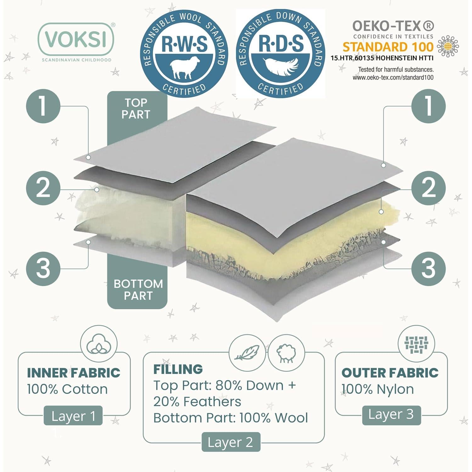 Saco de pies Voksi Urbano 2025, Lana y Plumón, Gris