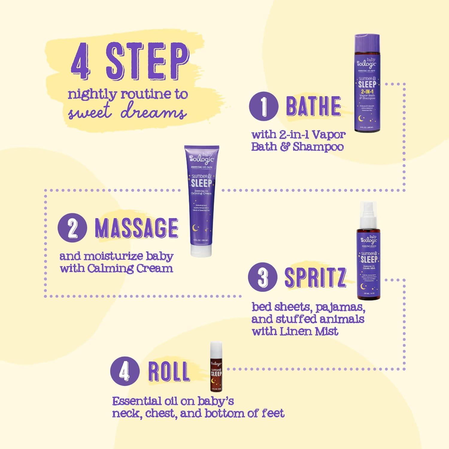 Set de Regalo Oilogic Sueño y Descanso para Bebés - 4 Productos