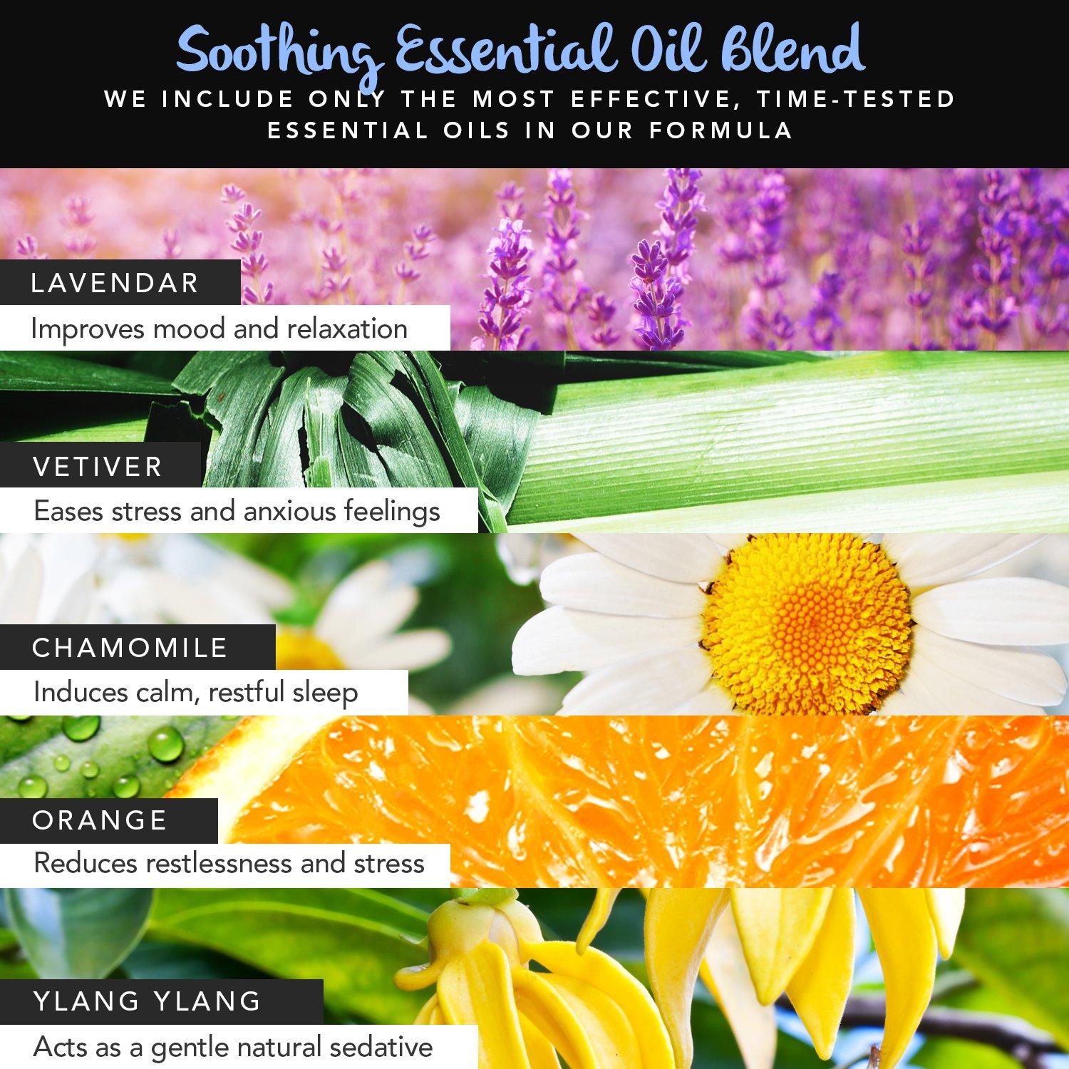 Spray de Almohada Calmante Dream Elements 113ml - Aceites Esenciales