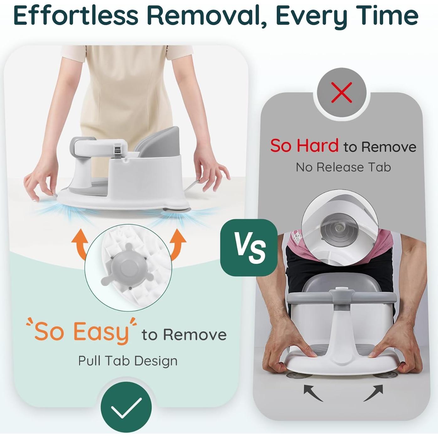 Asiento de Baño para Bebés Gris - Con Ventosas y Soporte 360°