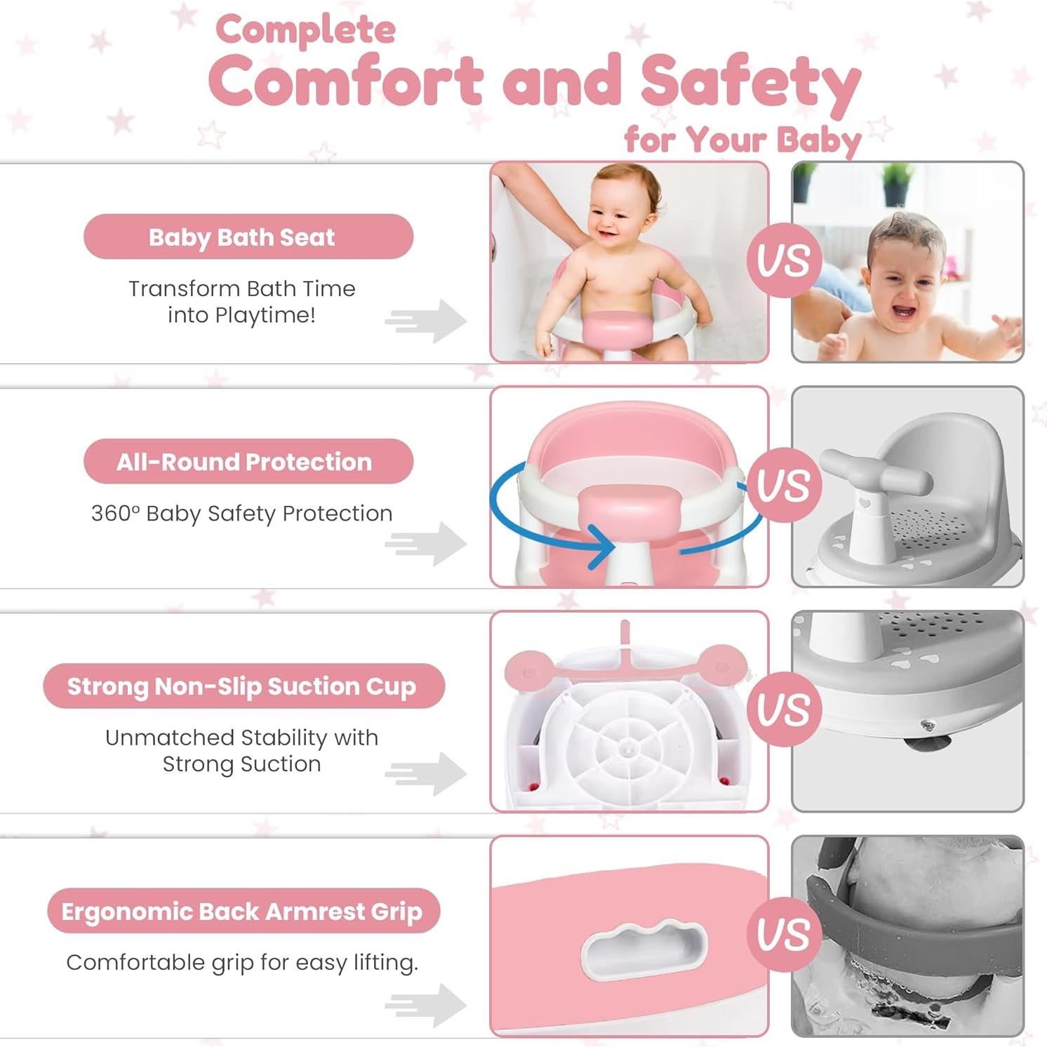 Asiento de Baño para Bebés Jetfresh Rosa con Termómetro Flotante