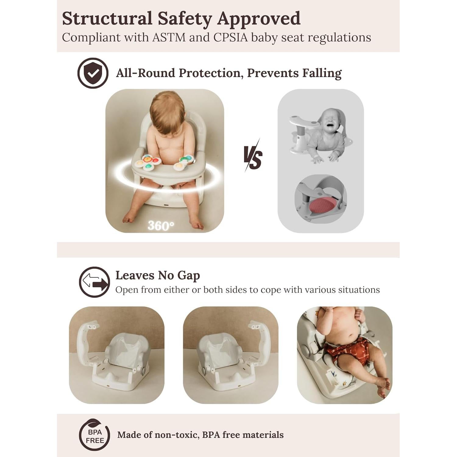 Asiento de Baño para Bebés Cuddobaby 3 en 1 Ajustable 360°