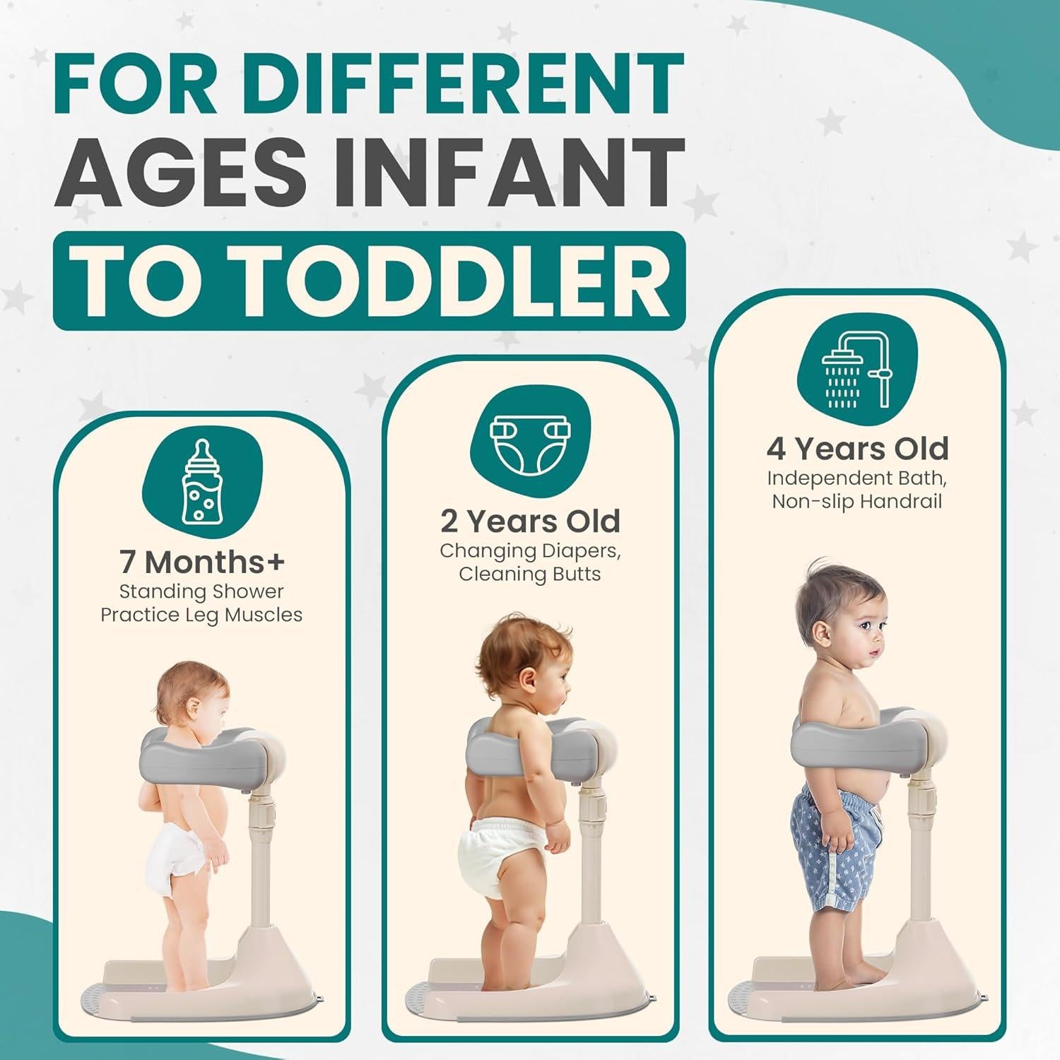 Bañera para Bebés MY PETE con Soporte Ajustable Antideslizante