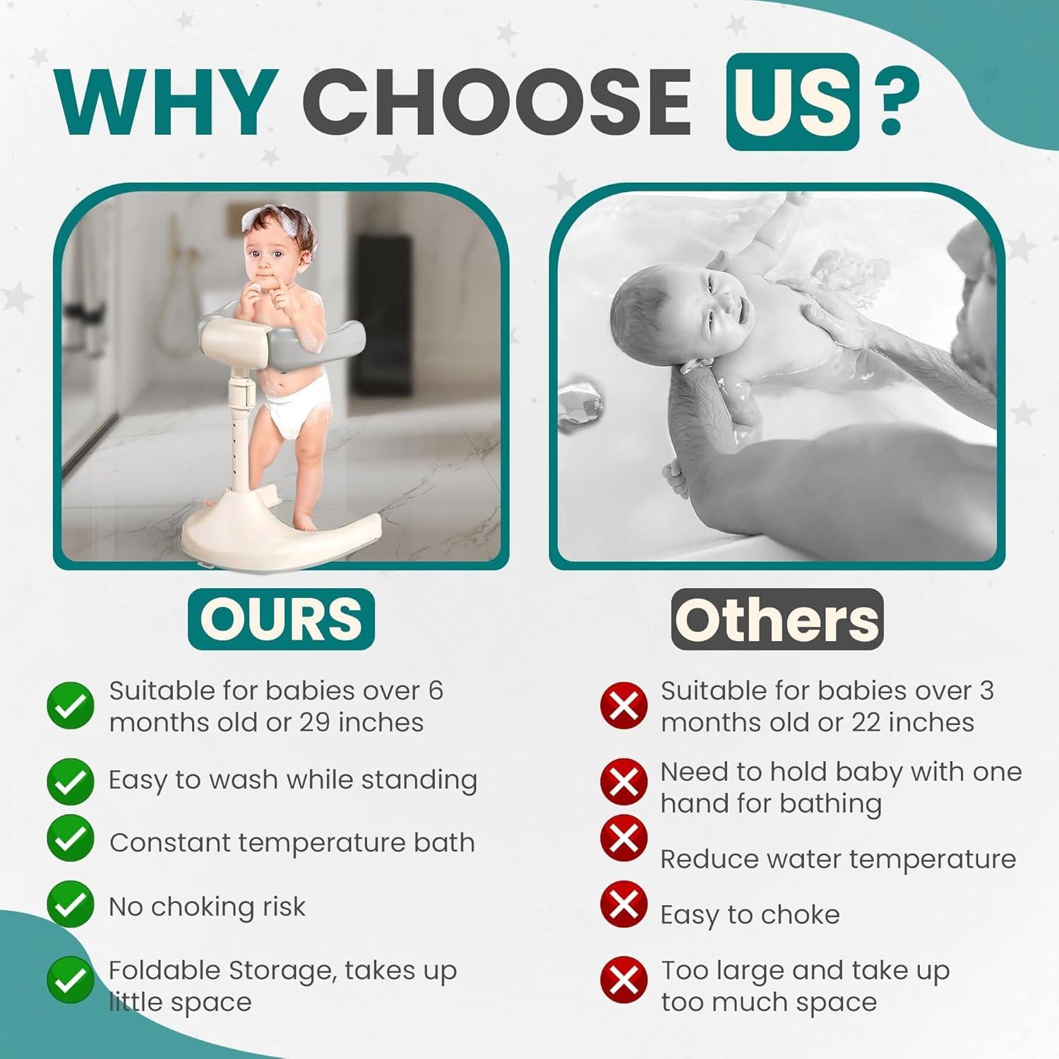 Bañera para Bebés MY PETE con Soporte Ajustable Antideslizante