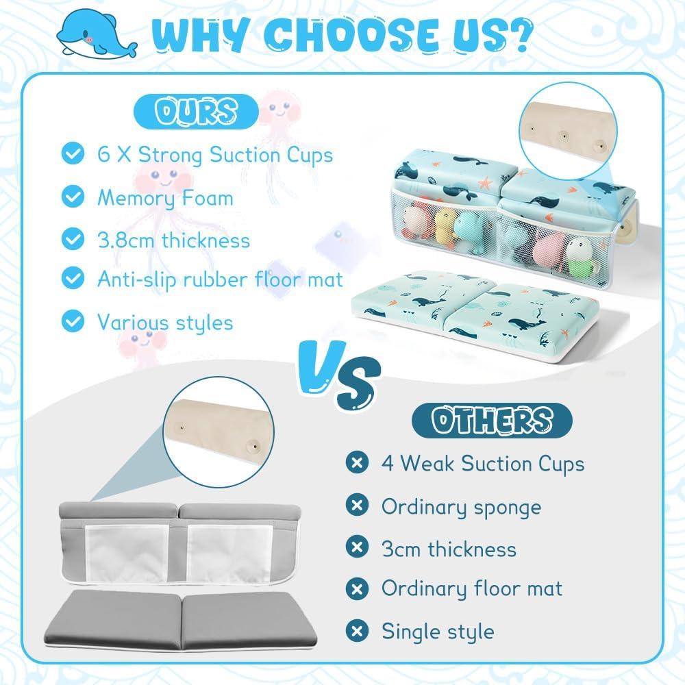 Almohadilla para Baño de Bebé SKEFOLI con Soporte para Codos