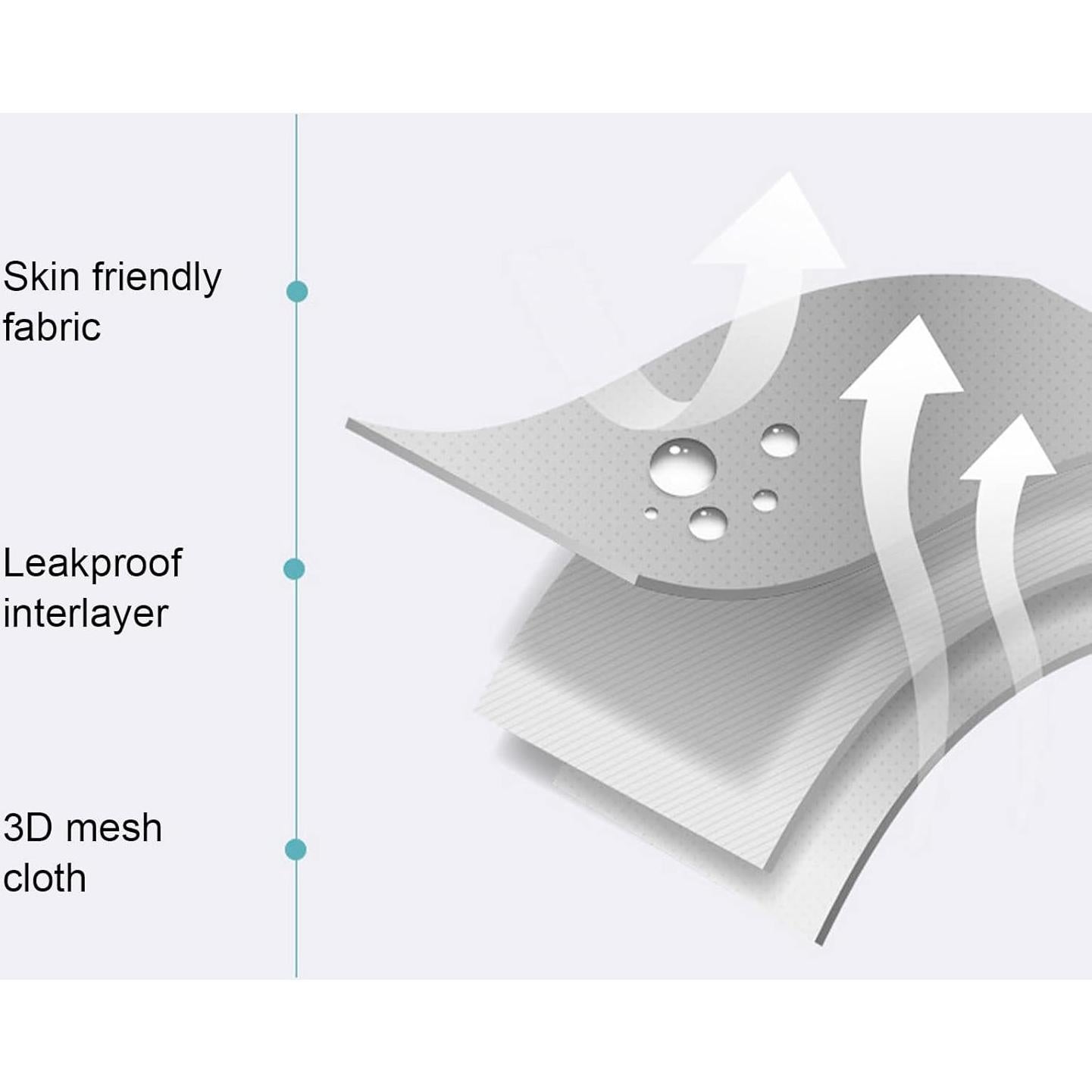 Cojín Flotante para Baño de Bebés Dpofirs - Estrellas Blancas
