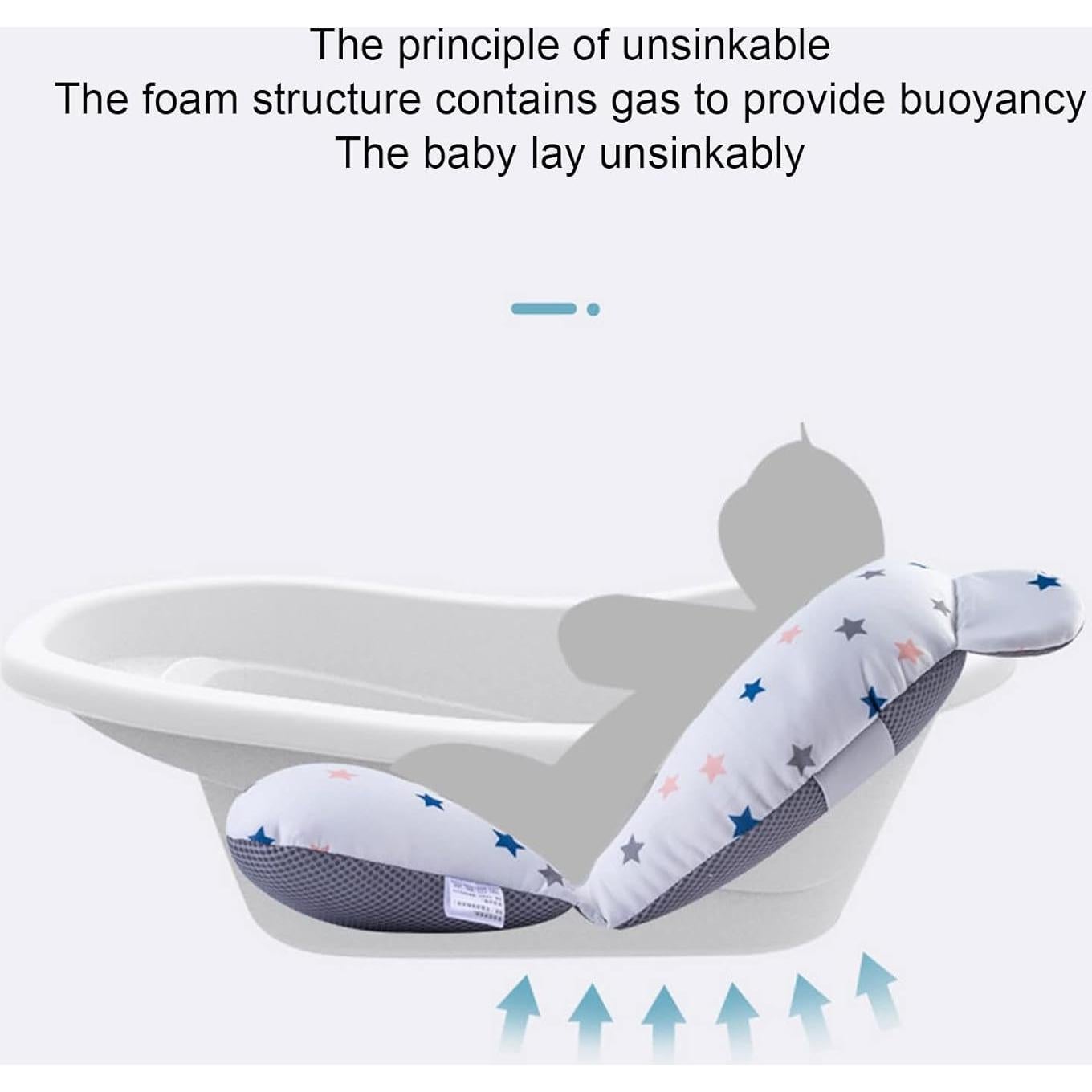 Cojín Flotante para Baño de Bebés Dpofirs - Estrellas Blancas