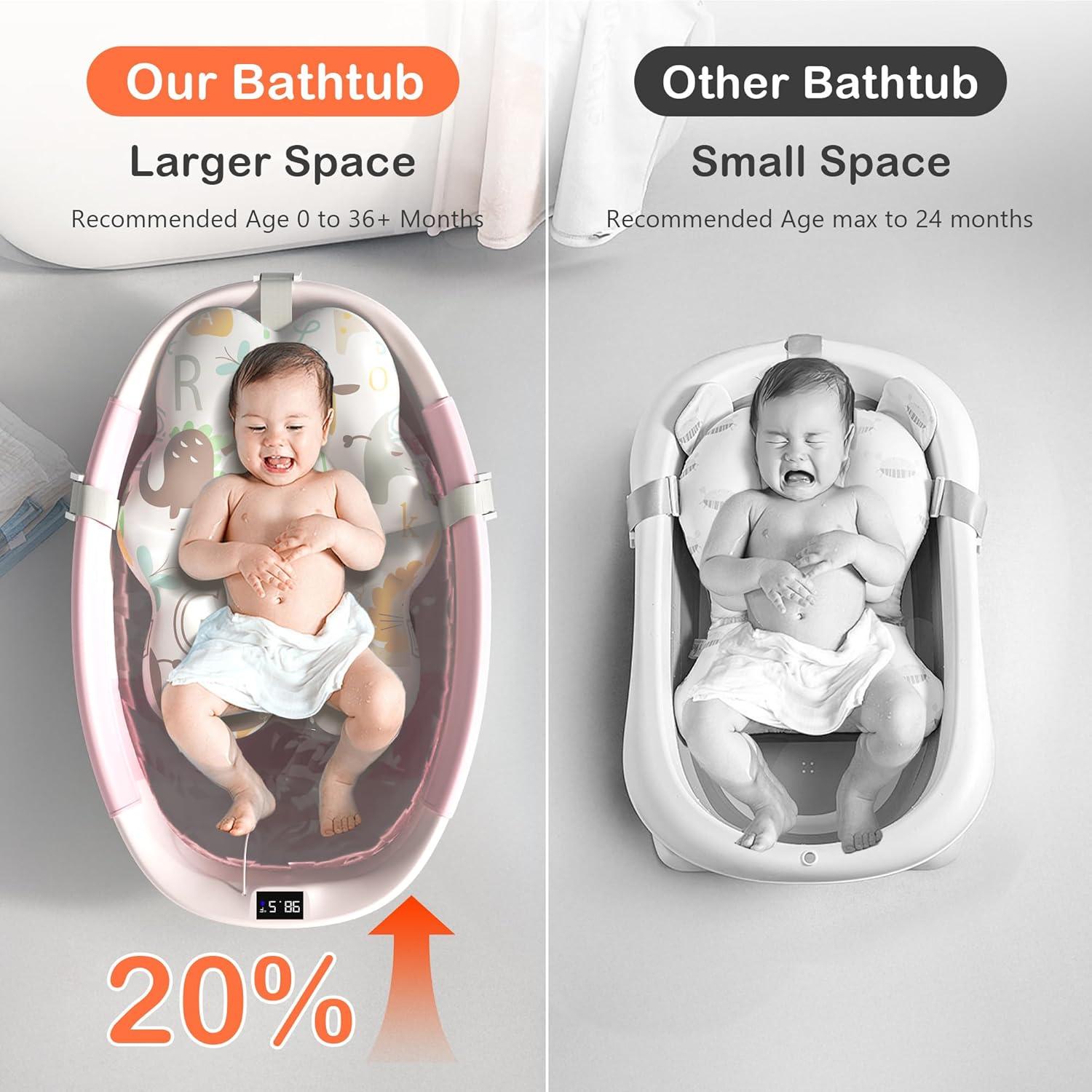 Bañera Plegable Grande para Bebés Spluvvly con Termómetro Rosa