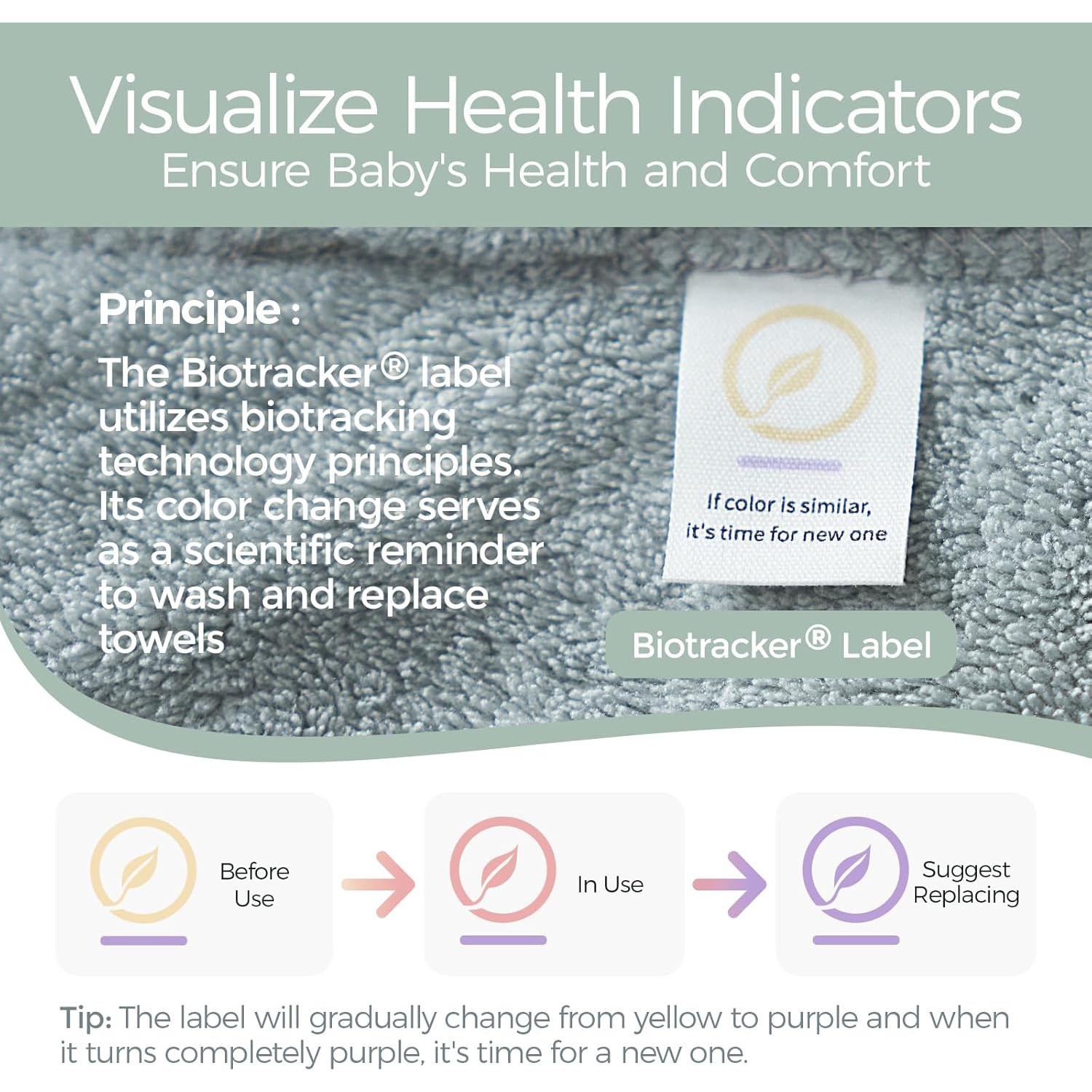 Toalla con Capucha Momcozy 2 Piezas Elefante y Cocodrilo 71x140cm