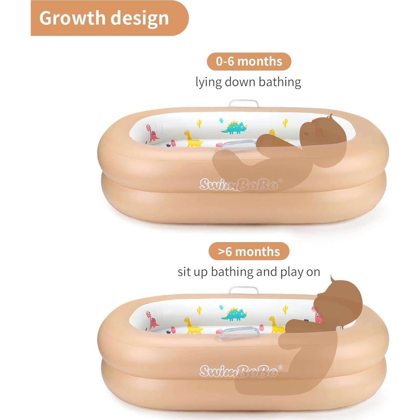 Bañera Inflable para Bebés Swimbobo - PVC Suave y Portátil