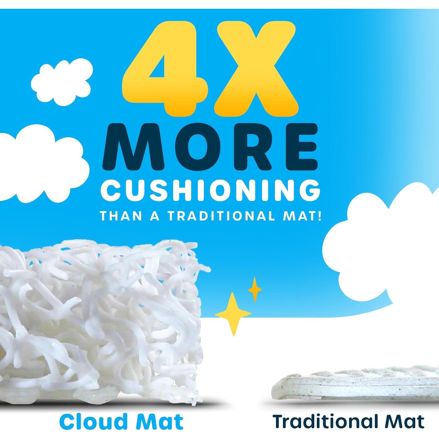 Tapete Antideslizante para Baño SlipX Solutions 43x74 cm Blanco