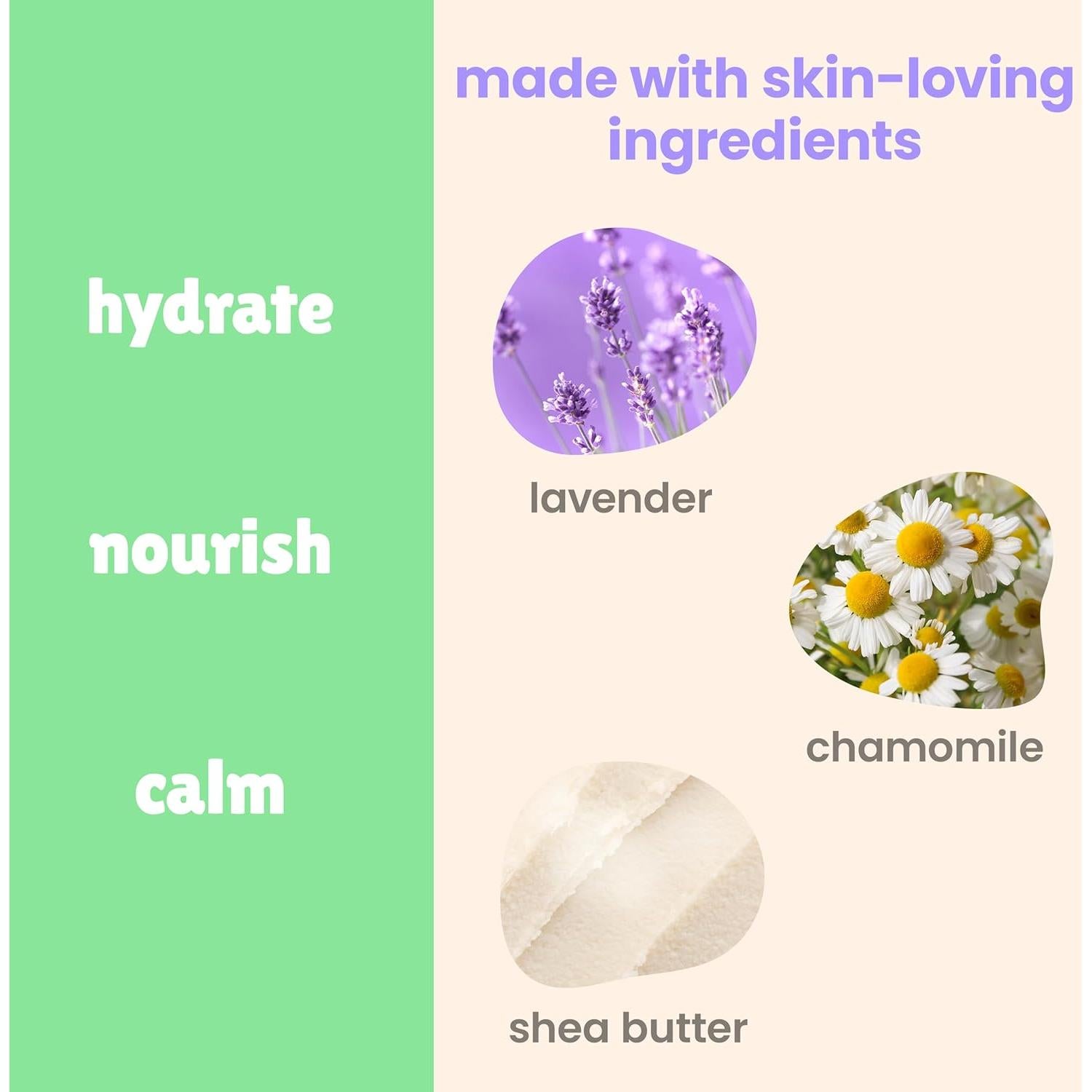 Baño Calmante Baby Magic 490ml - Sin lágrimas, Hipoalergénico