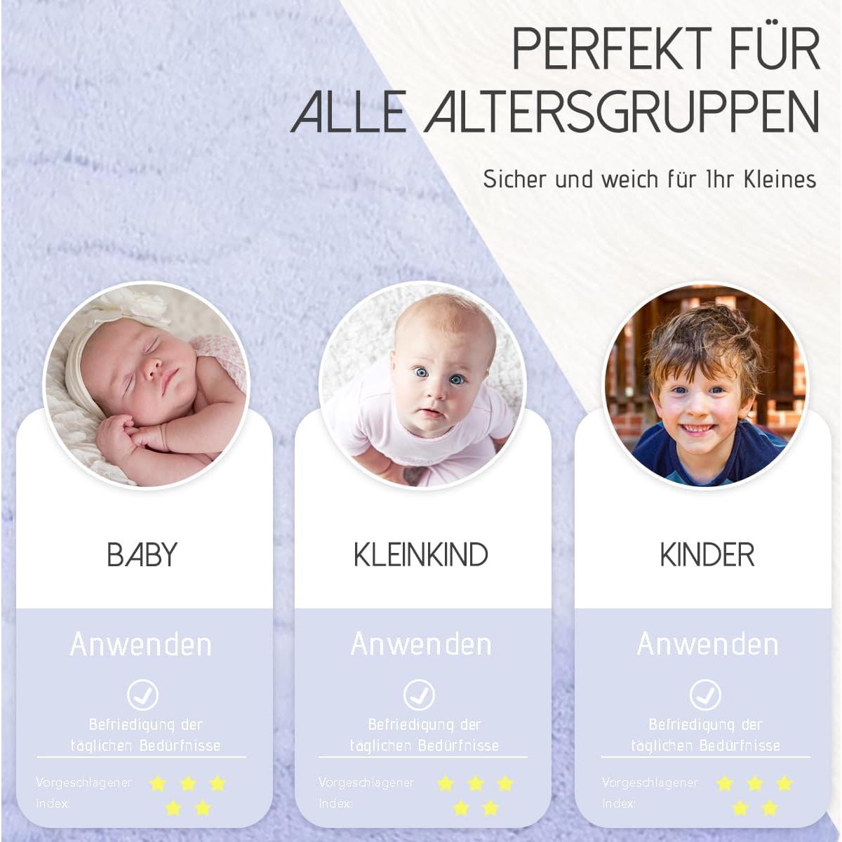 Toalla con Capucha para Bebé ICKEYOU Azul 68.6x139.7cm