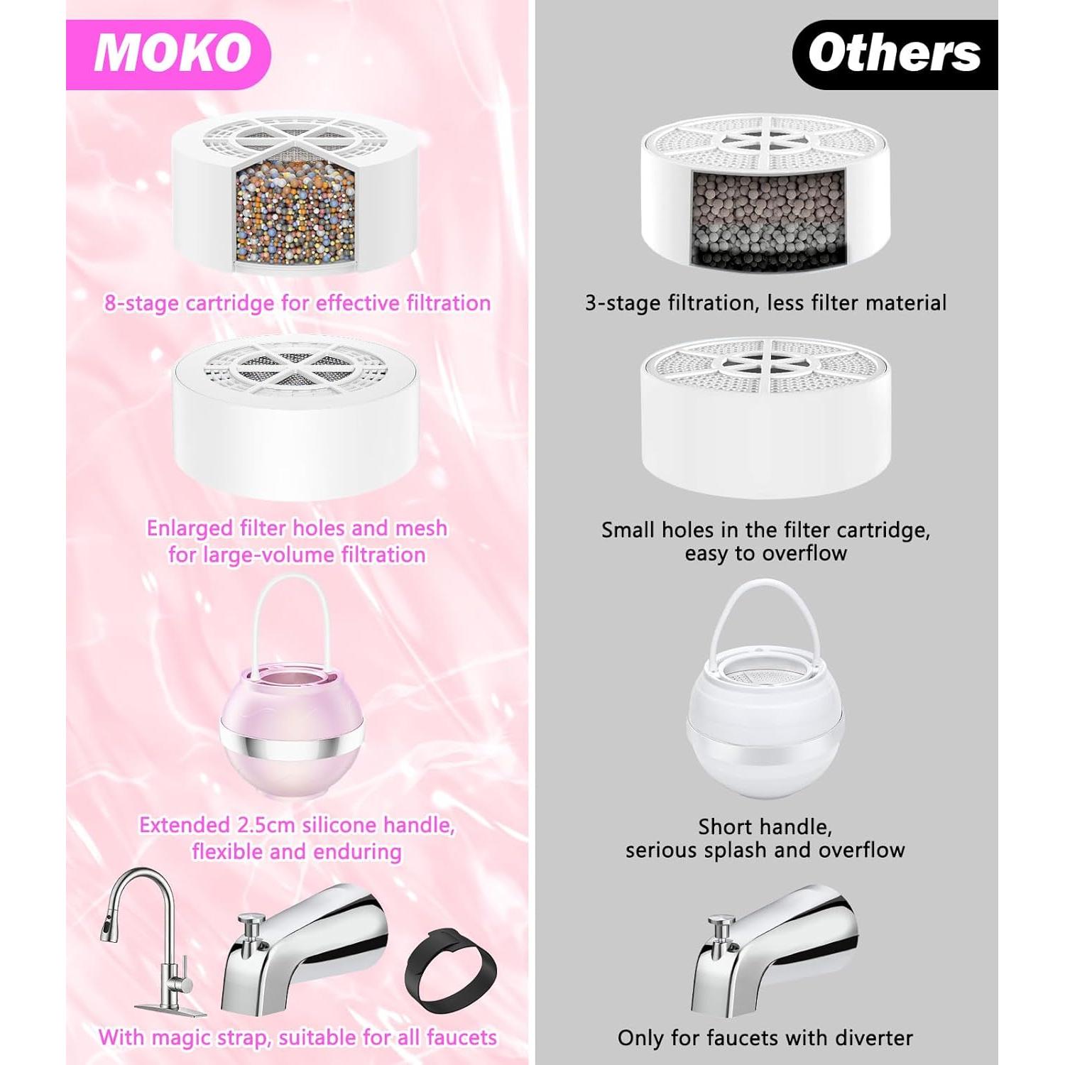 Filtro de Baño MoKo Rosa para Bebés y Adultos - 8 Capas