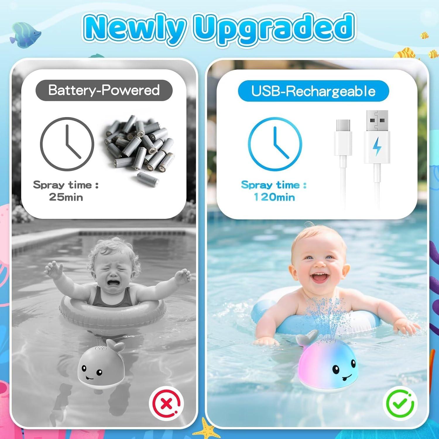 Juguete de Baño Ballena Iluminada Yiwu 9.91 cm USB Recargable