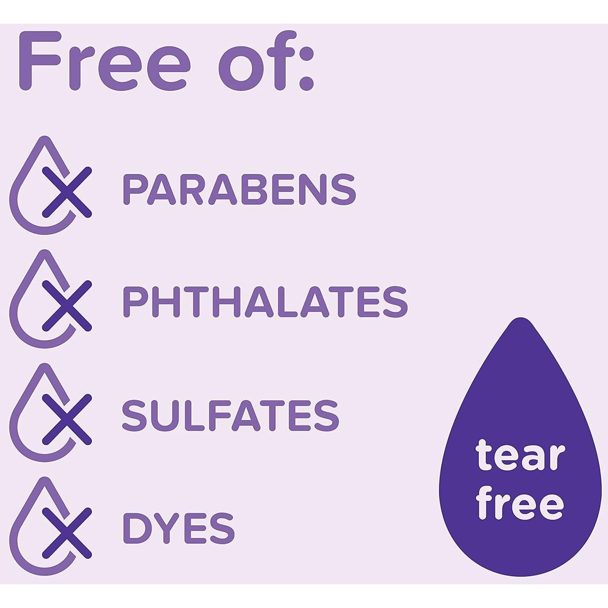 Champú Calmante para Bebés Johnson 600 ml Sin Lagrimas