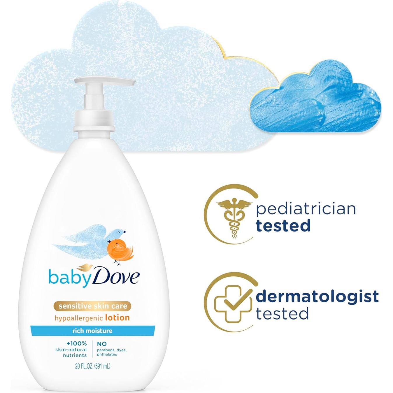 Loción Corporal Baby Dove Hidratación Rica 591 ml Piel Sensible