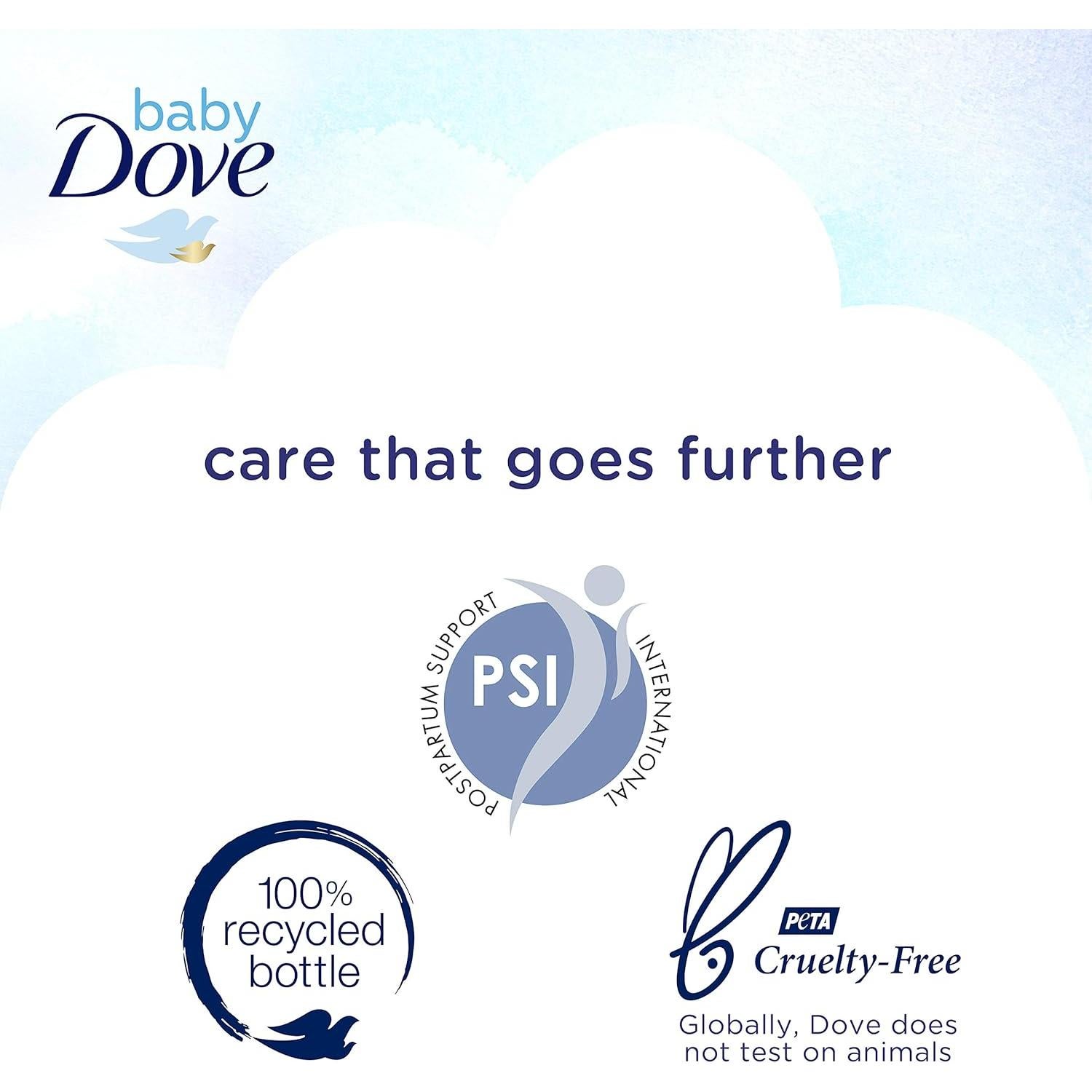 Loción Corporal Baby Dove Hidratación Rica 591 ml Piel Sensible