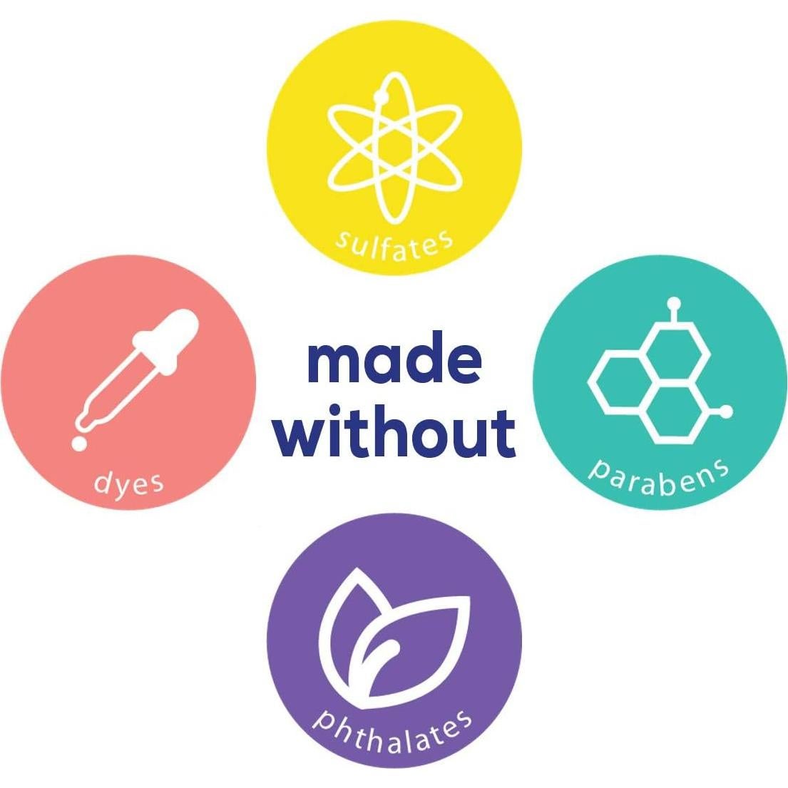 Loción Corporal Hidratante Baby Magic 466.6 g Aroma Mantequilla