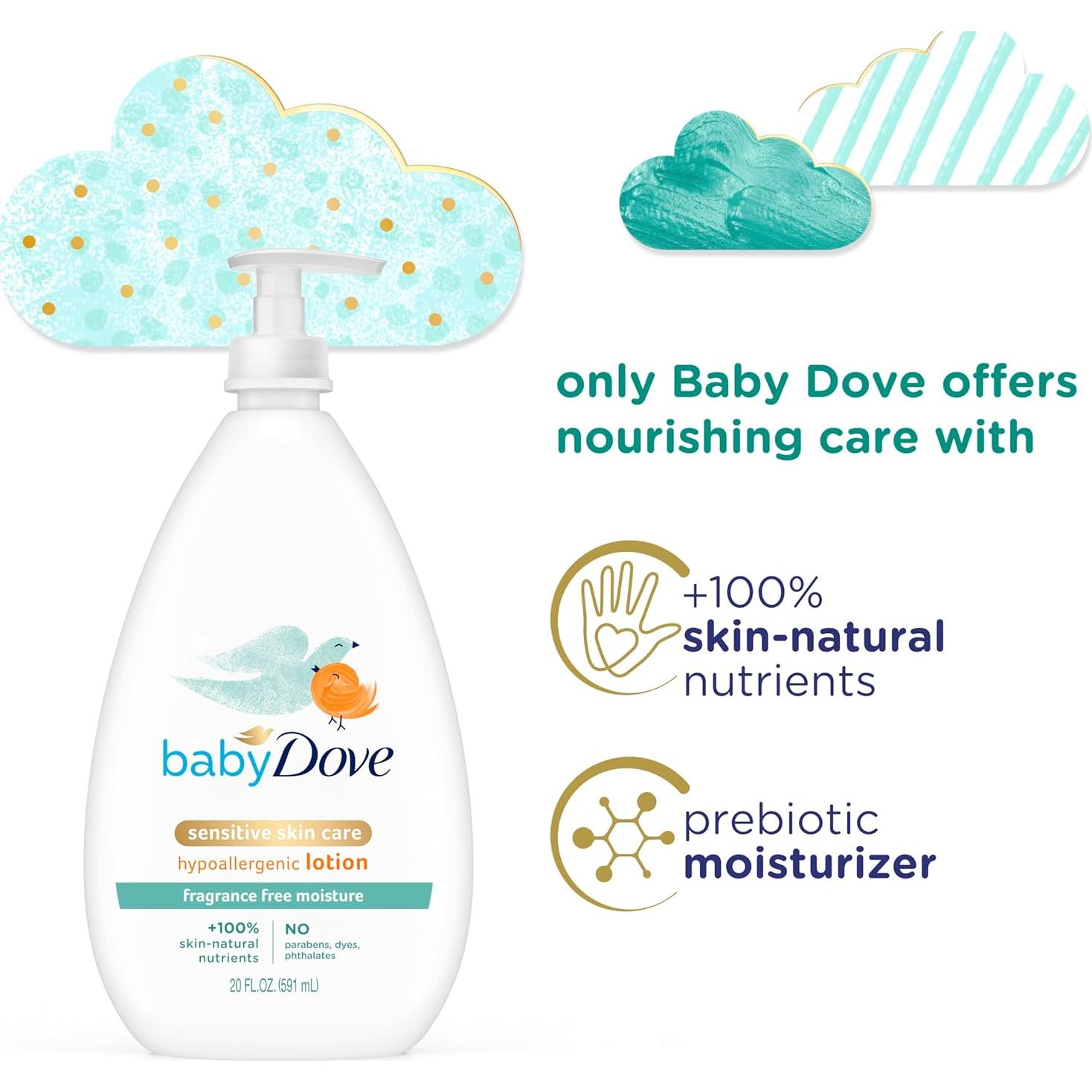 Loción Baby Dove para Bebés Piel Sensible Sin Fragancia 591 ml