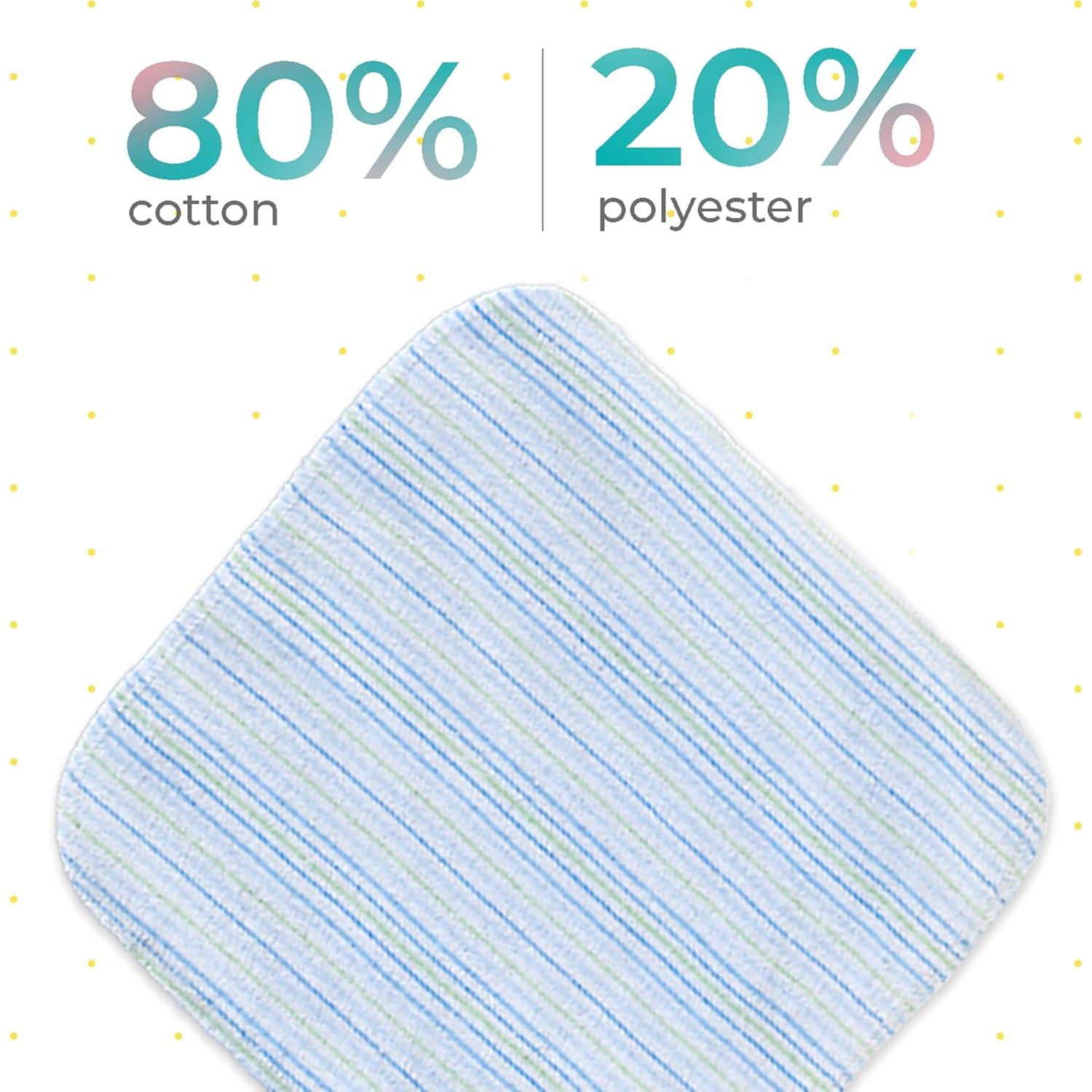 Conjunto de Toallitas de Baño Spasilk 10 Piezas Puntos Azules