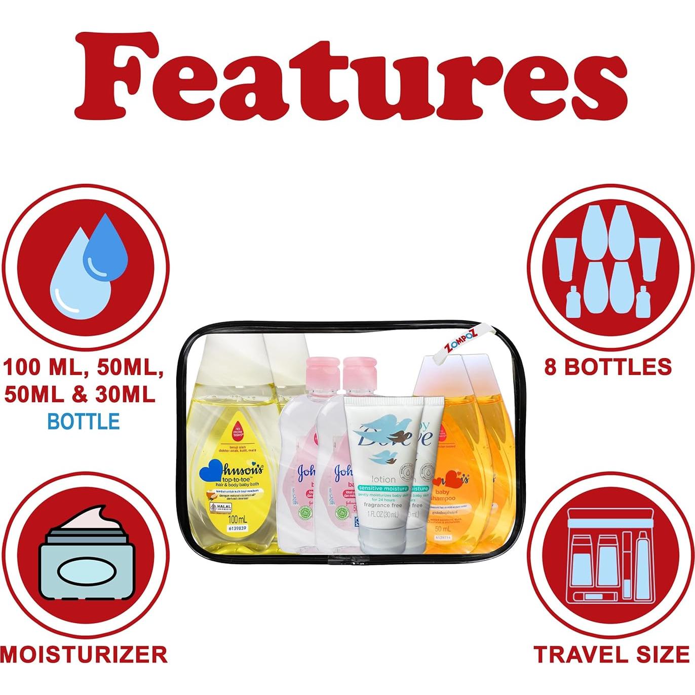 Kit de Viaje para Bebés Partypom - 8 Piezas Aprobado por TSA