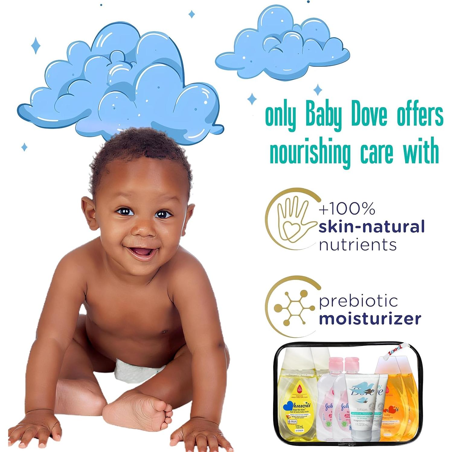 Kit de Viaje para Bebés Partypom - 8 Piezas Aprobado por TSA