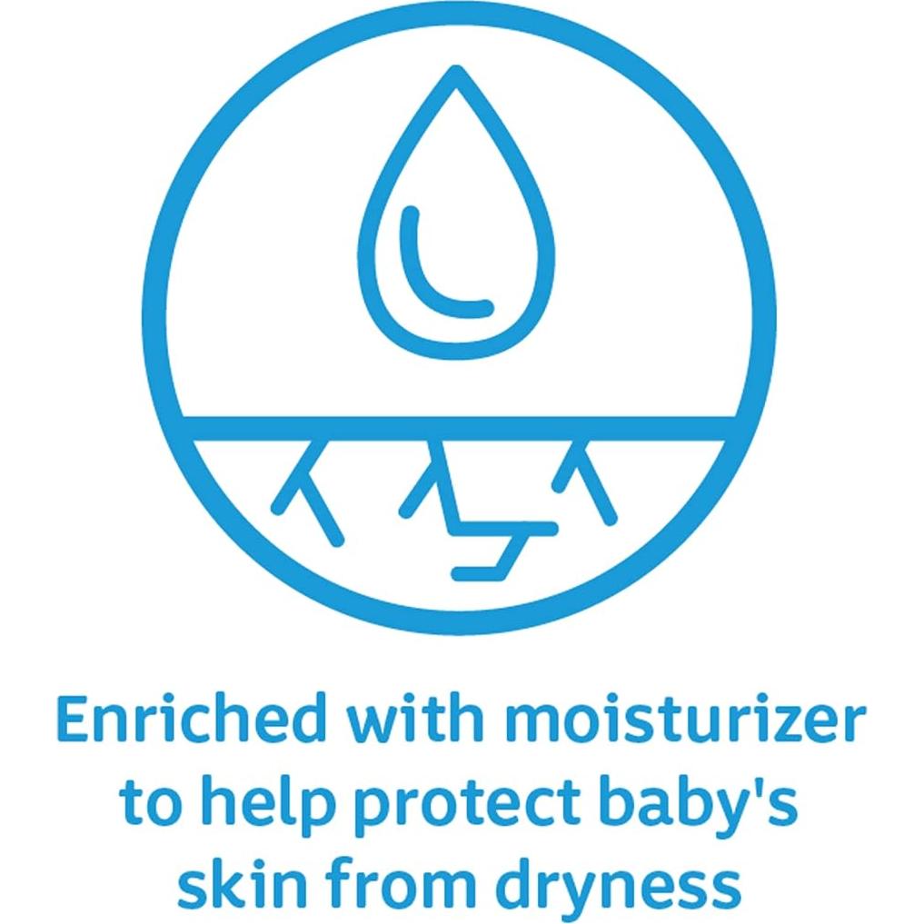 Jabón de Cuerpo para Bebés Johnson 85g Hipoalergénico Paquete 6