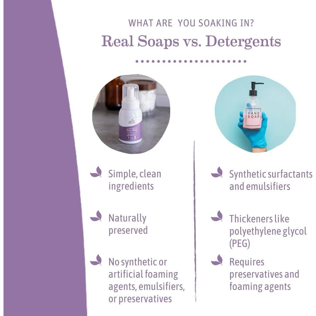 Jabón Espumoso de Lavanda Calmante Earth Mama 185 ml