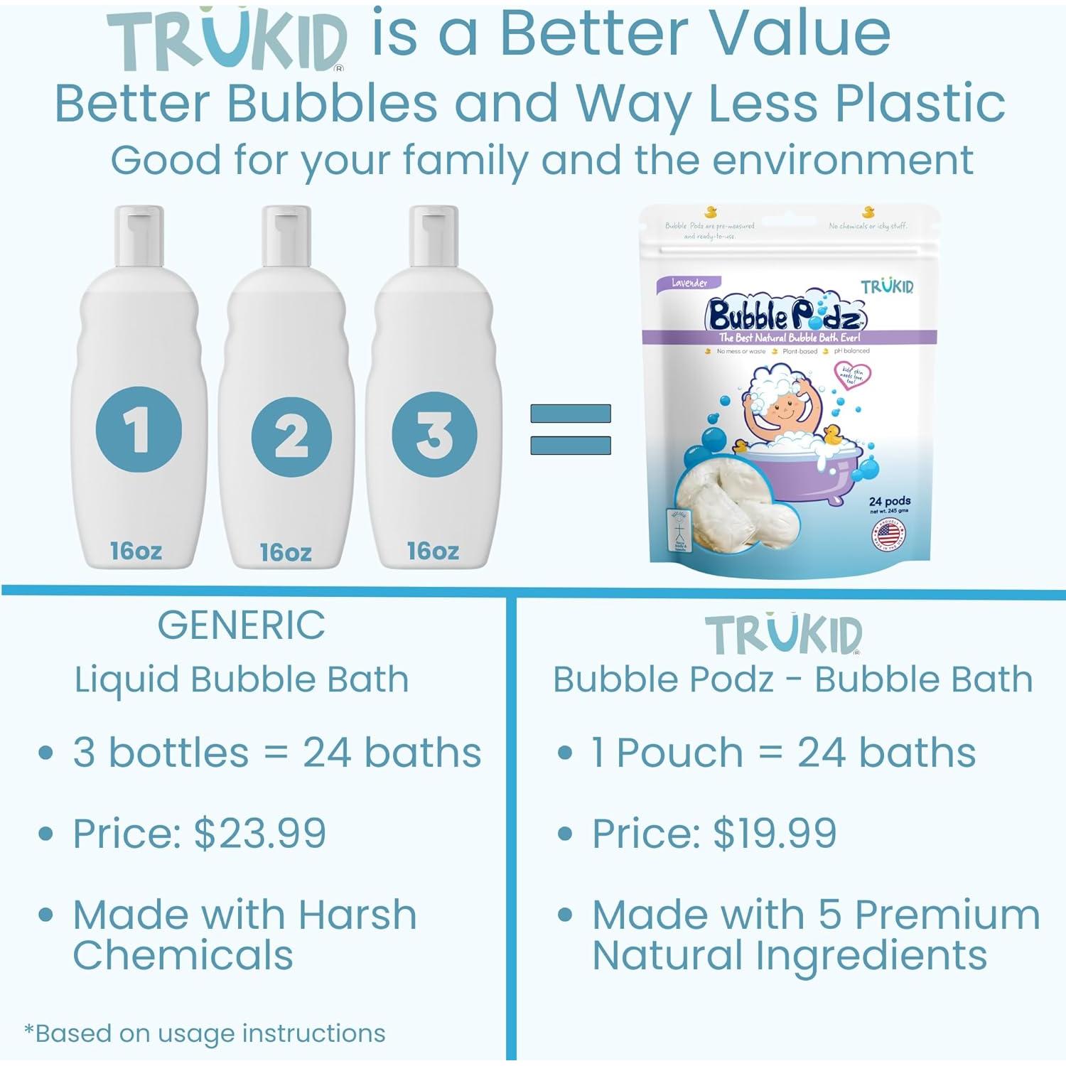 TruKid Bubble Podz Baño Espumoso Lavanda 24 Podz para Niños