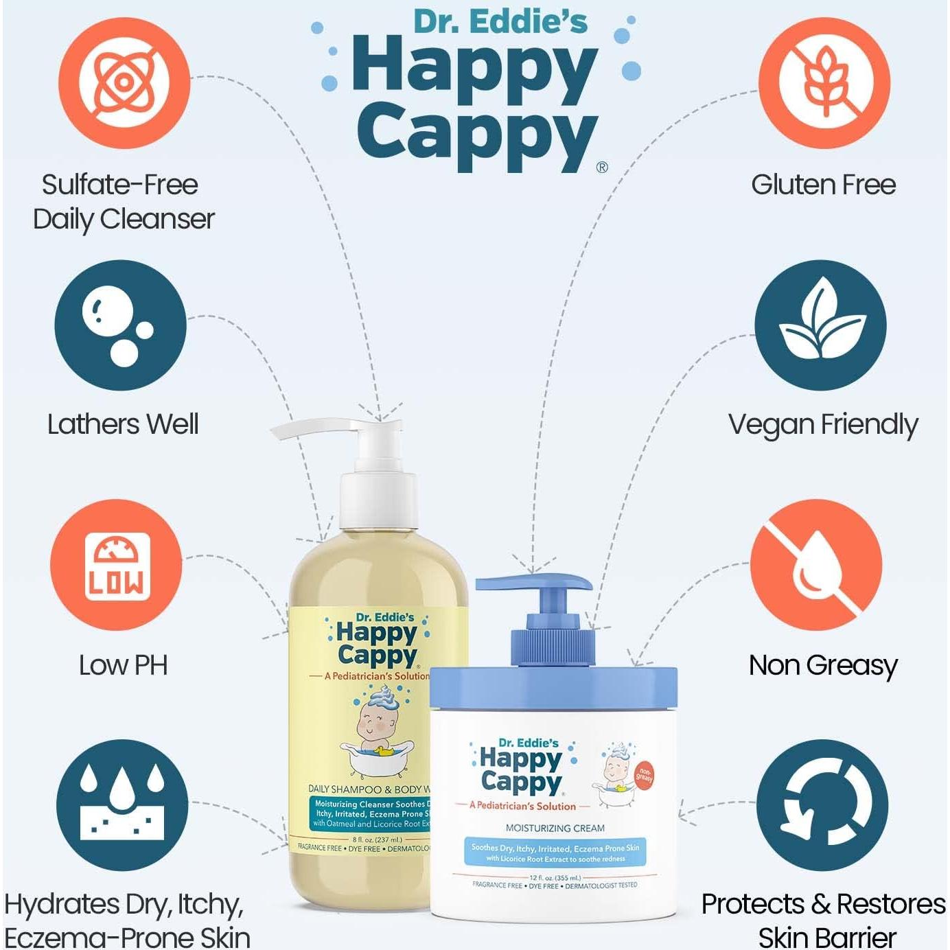 Feliz Cappy Champú y Crema Hidratante 591 ml para Bebés