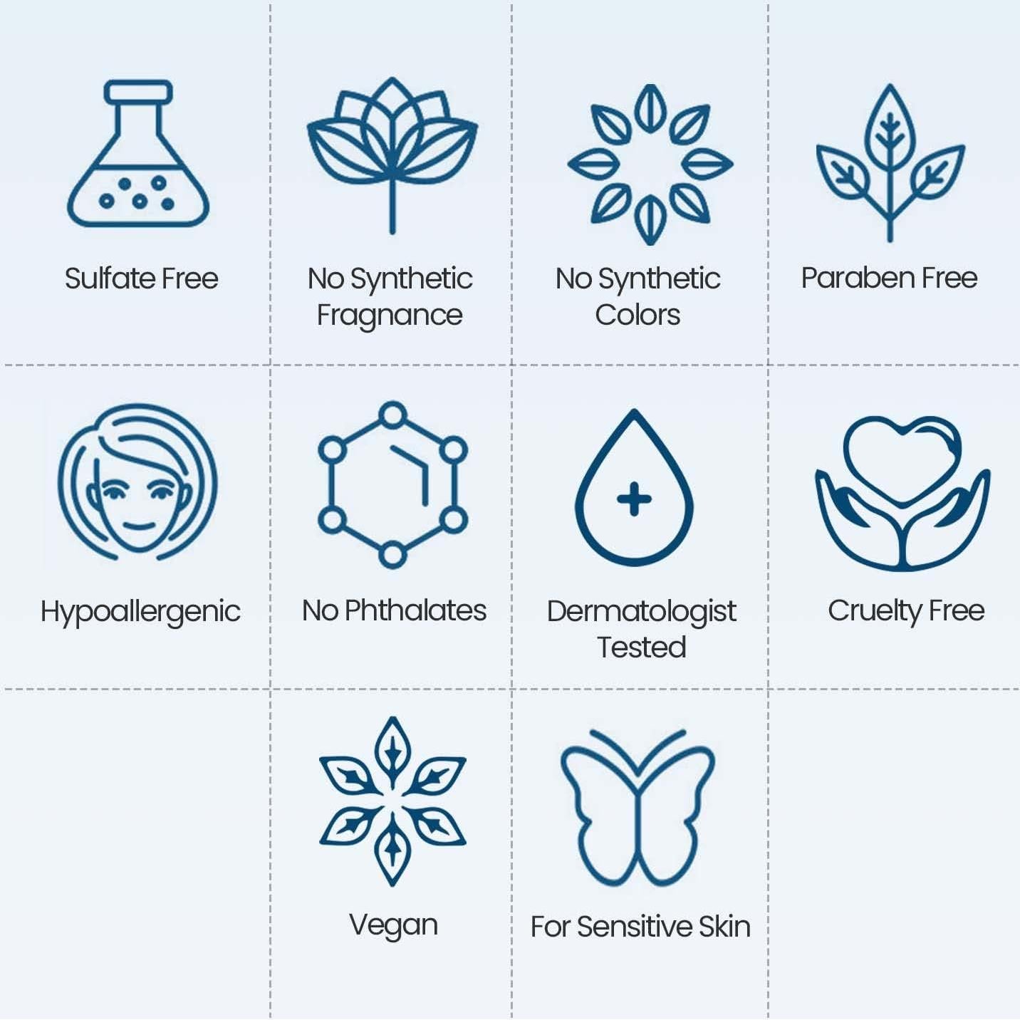 Feliz Cappy Champú y Crema Hidratante 591 ml para Bebés