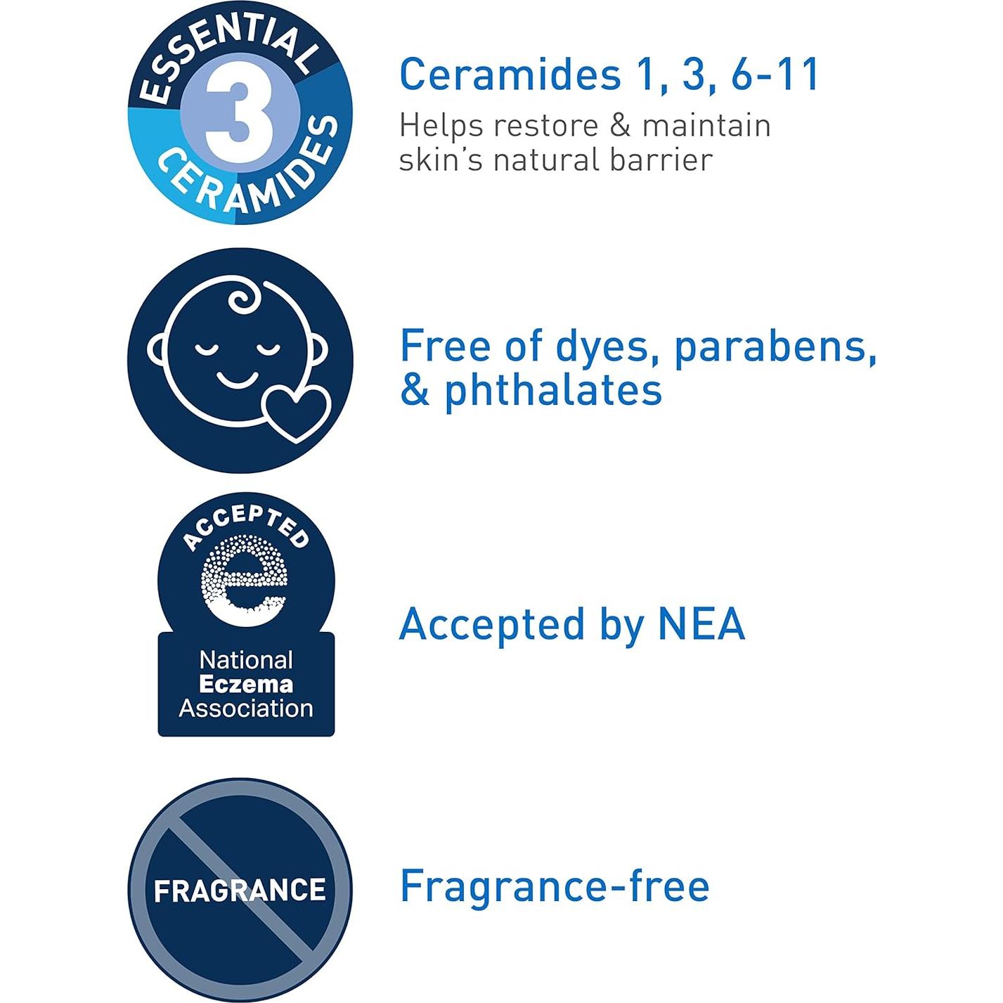 Juego de Baño CeraVe para Bebé 4 Piezas Sin Fragancia