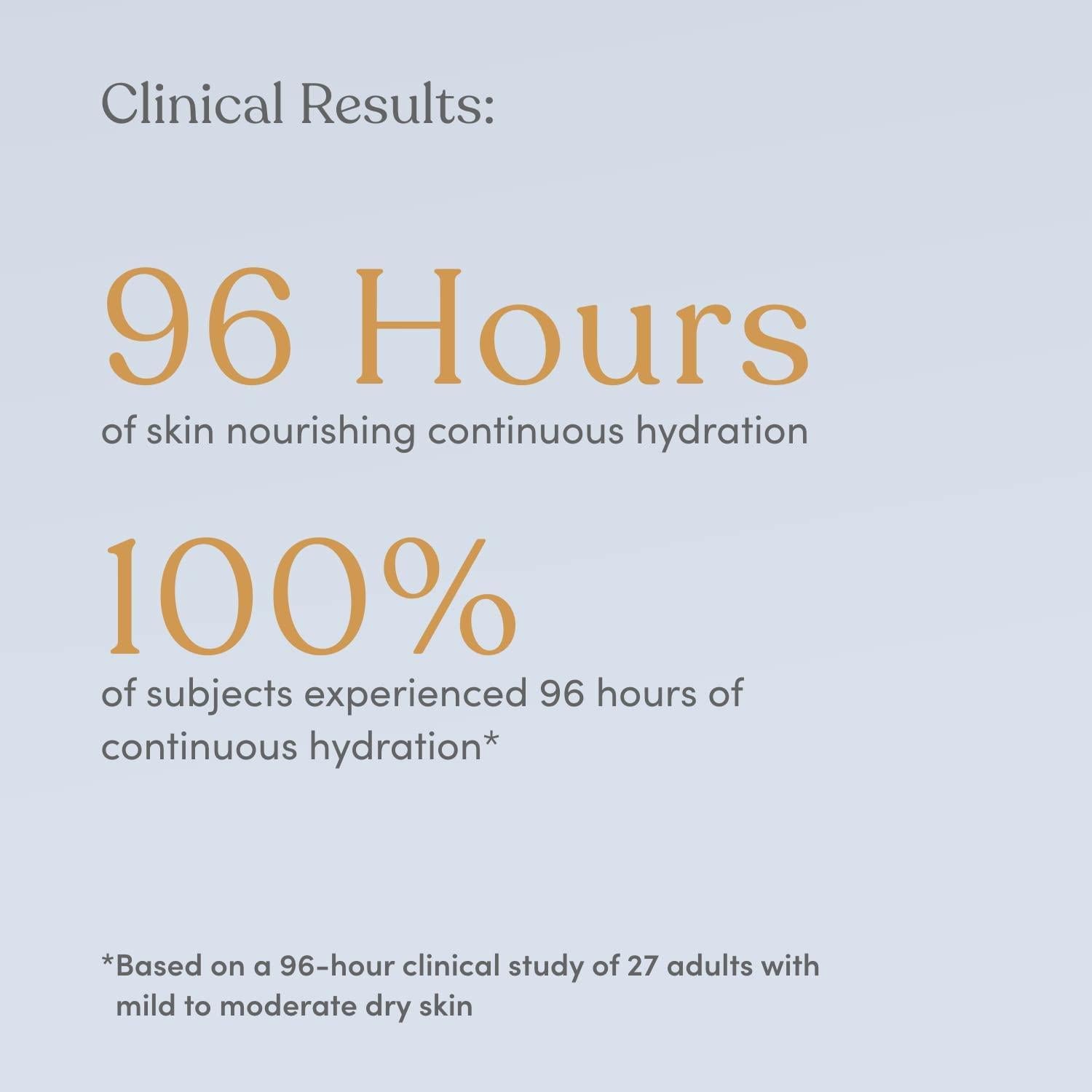 Crema Facial Hidratante para Bebés EllaOla 50 ml - 96 Horas Piel Seca