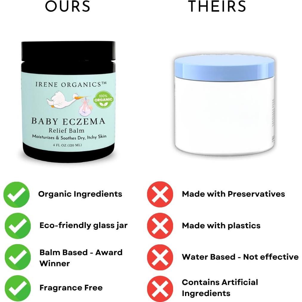 Bálsamo para Eczema Bebé - Crema Hidratante 226g