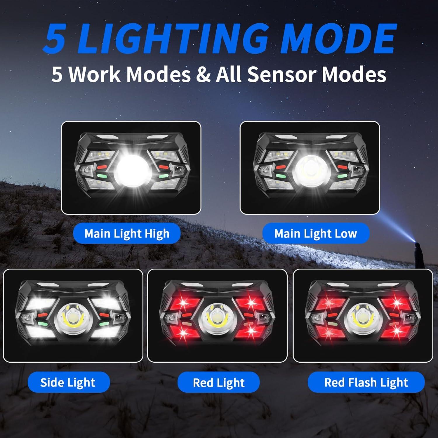 3 Linternas Frontales Recargables Rufykiri LED 5 Modos