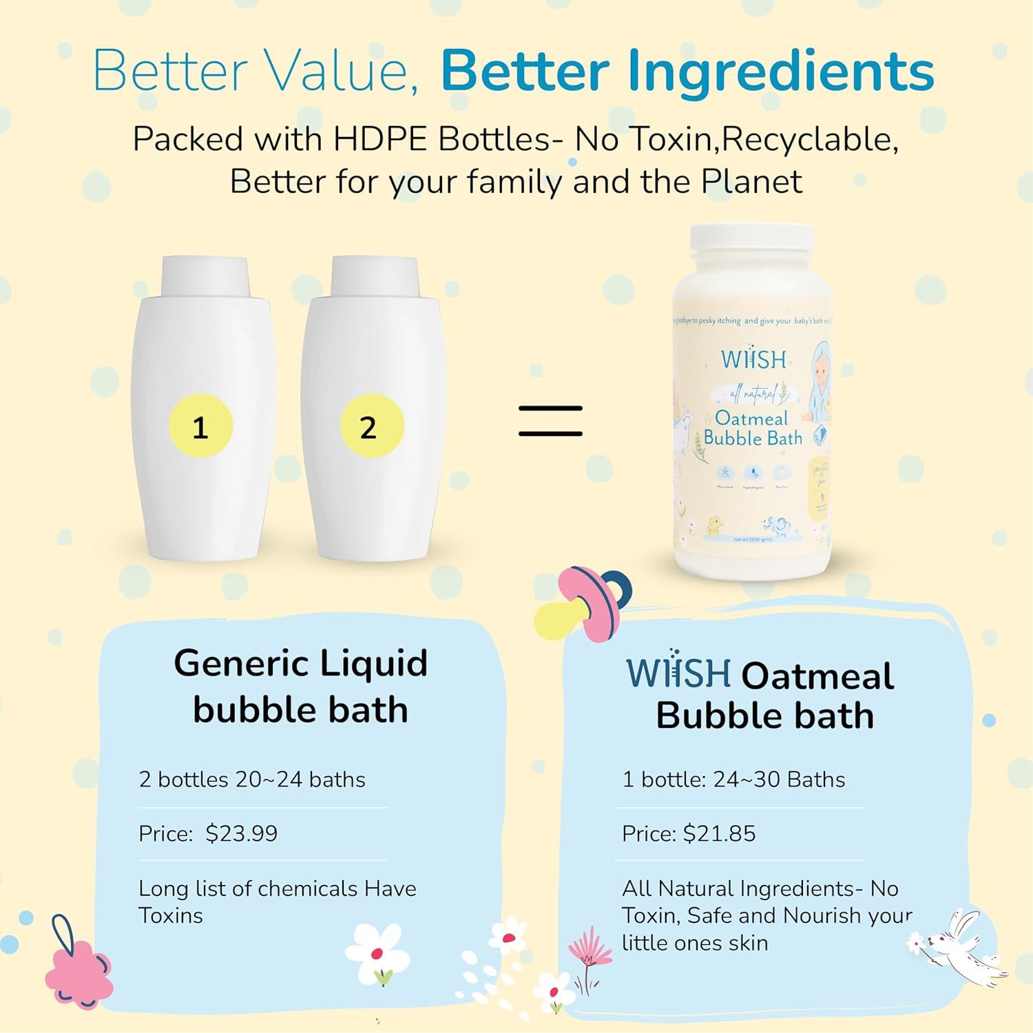 Baño de Burbujas de Avena WIISH 260g - Piel Sensible Lavanda