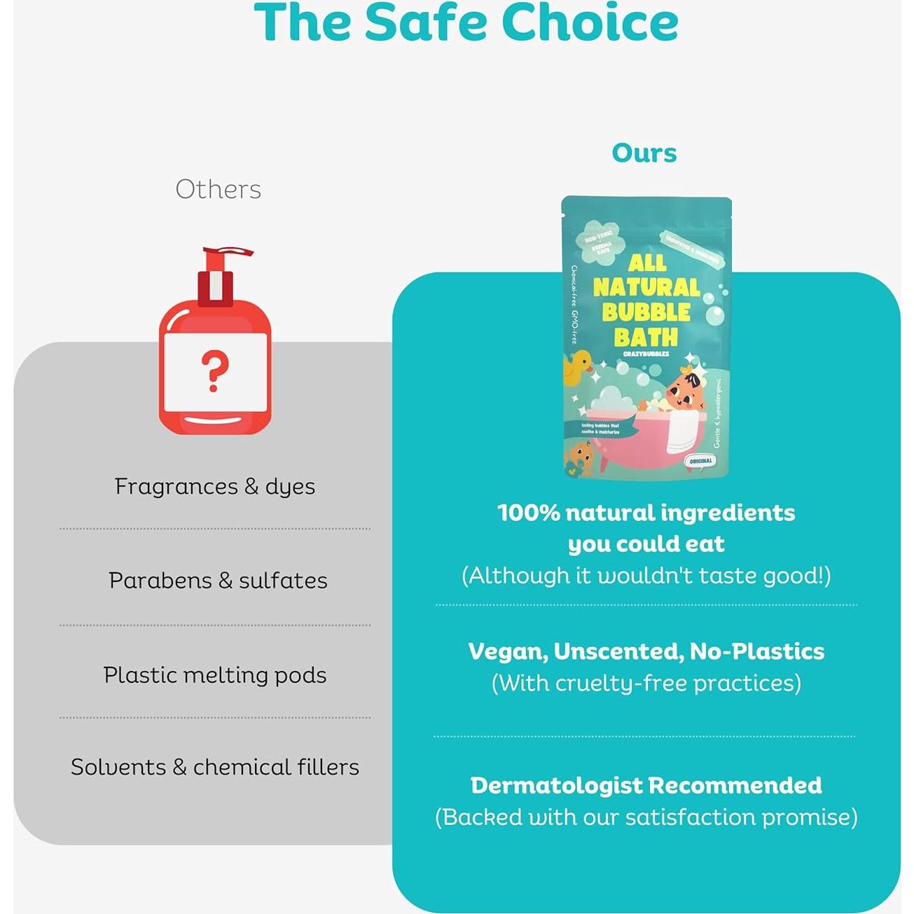 Baño de Burbujas Natural CrazyBubbles 199.5g Hipoalergénico