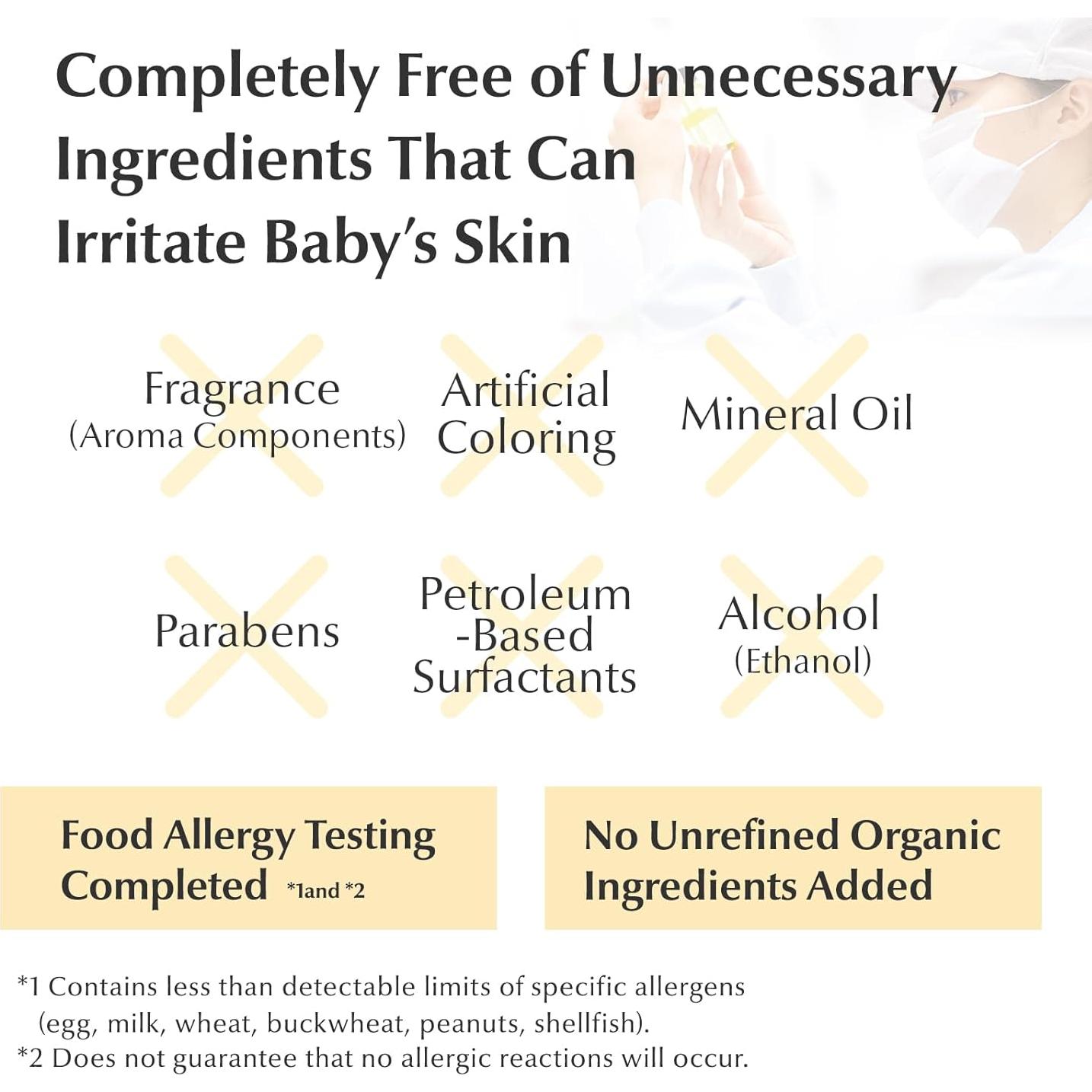 Loción Hidratante para Bebés Mama&Kids 380ml Suave y Limpia