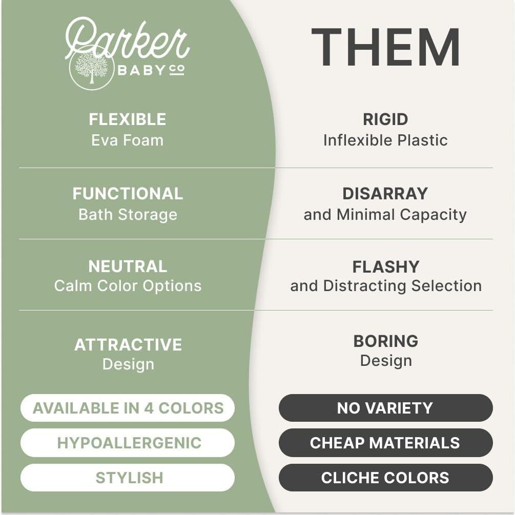 Caddy de Baño Parker Baby Co. | Organizador de Ducha BPA Free