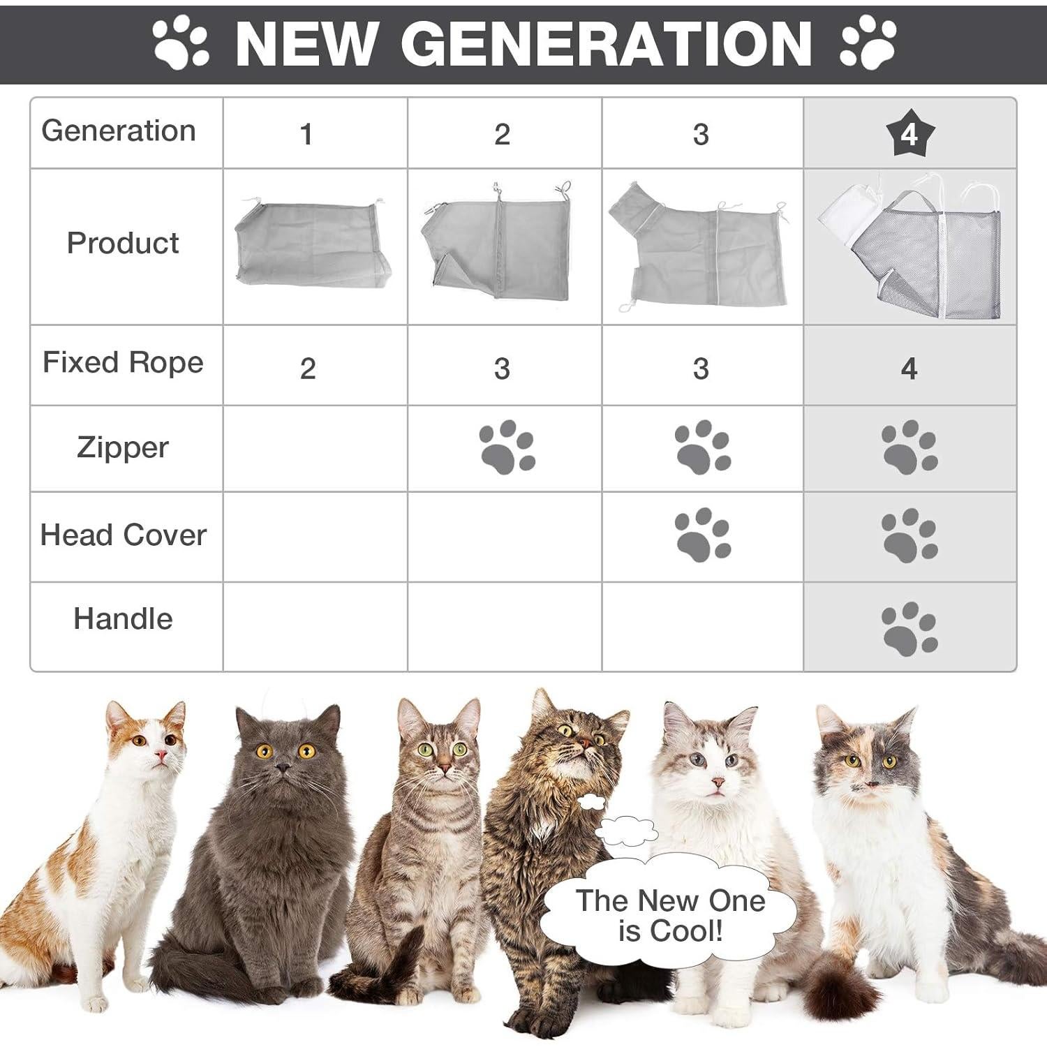 Bolsa de Baño para Gato Shappy Ajustable Gris 55cm