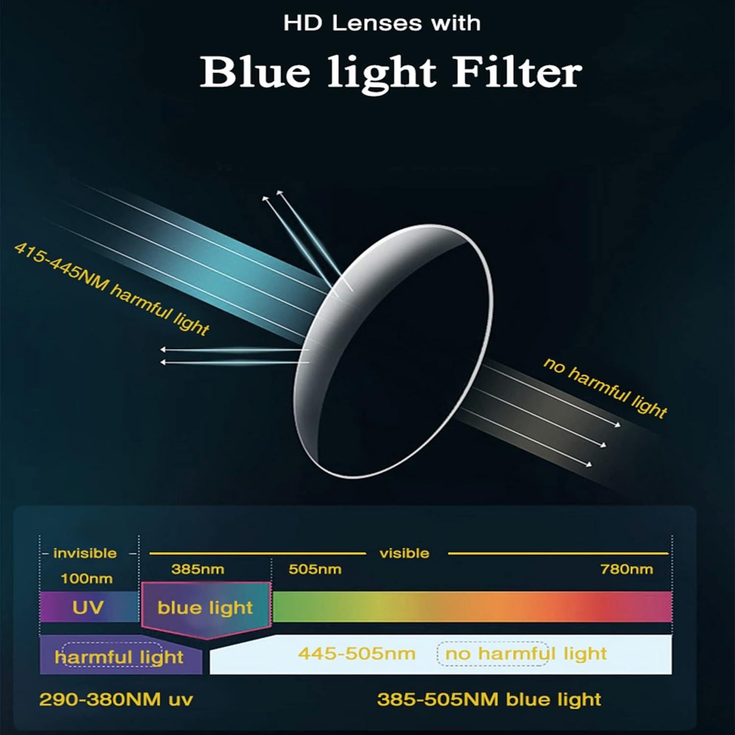 Gafas Bluetooth Meagtlva Oro Impermeables Llamadas Manos Libres