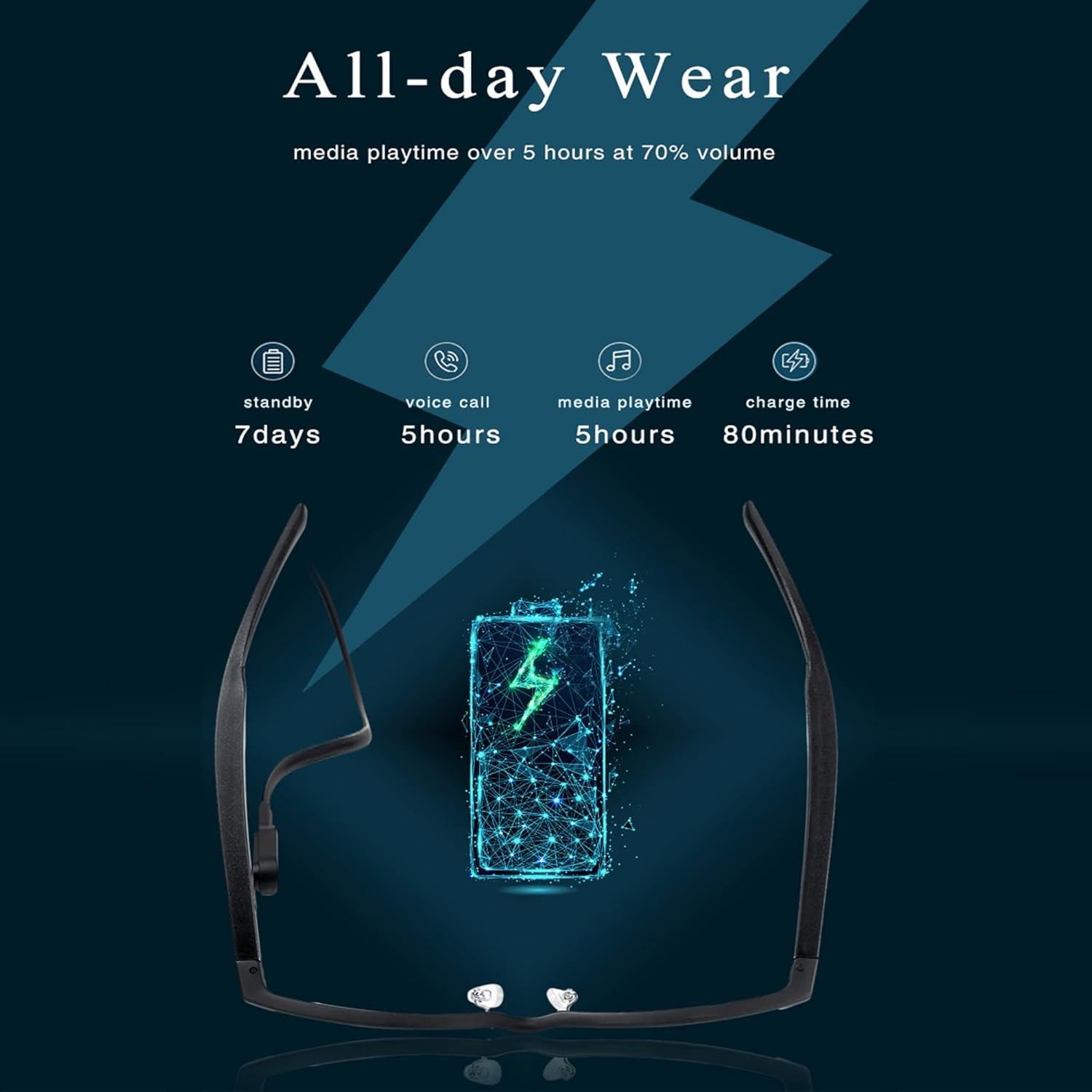 Gafas Bluetooth Meagtlva Plata con Lente Anti Luz Azul