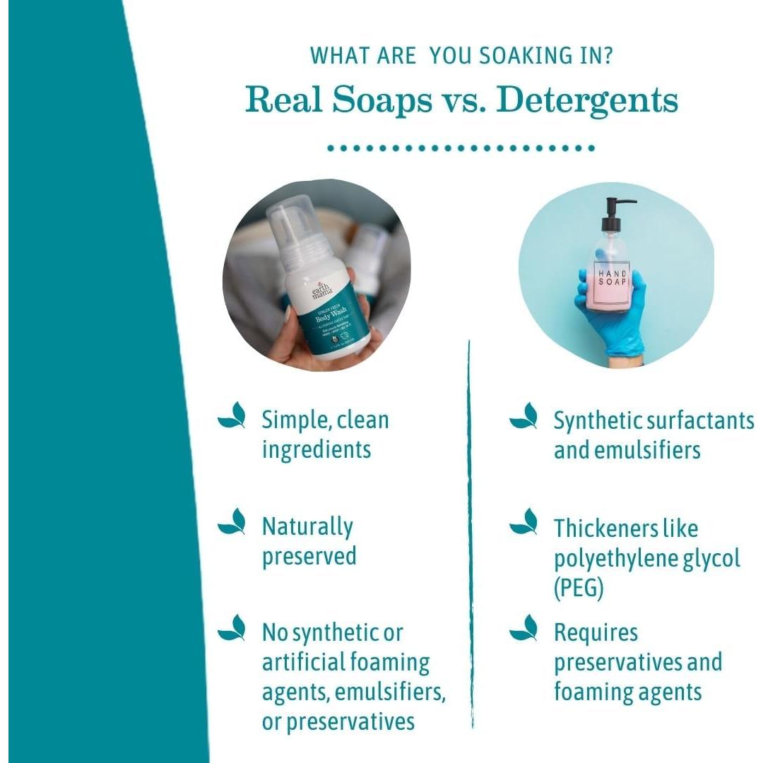 Jabón Espumoso Jengibre Fresco Earth Mama 156 ml Piel Sensible