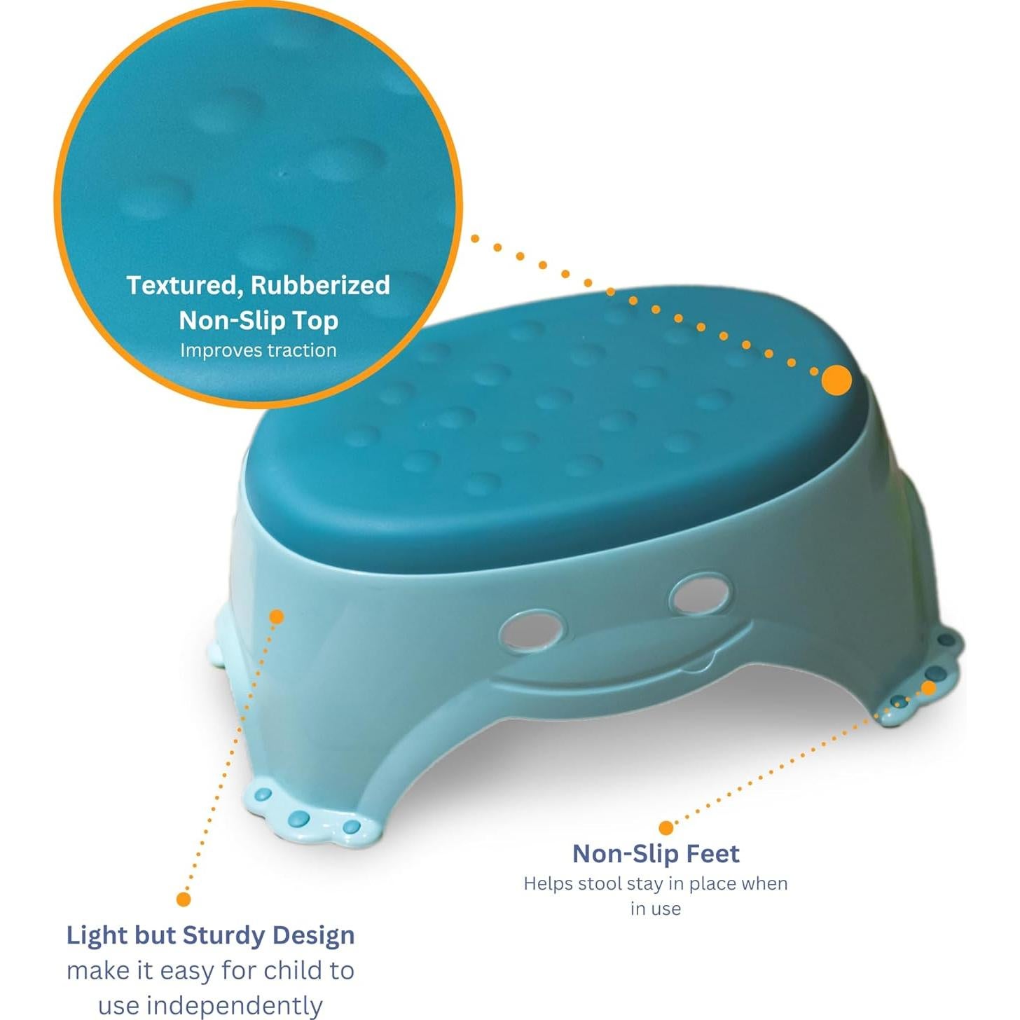 Escalera de Paso Antideslizante Mommy's Helper Teal 35.6x21.6x16.5 cm